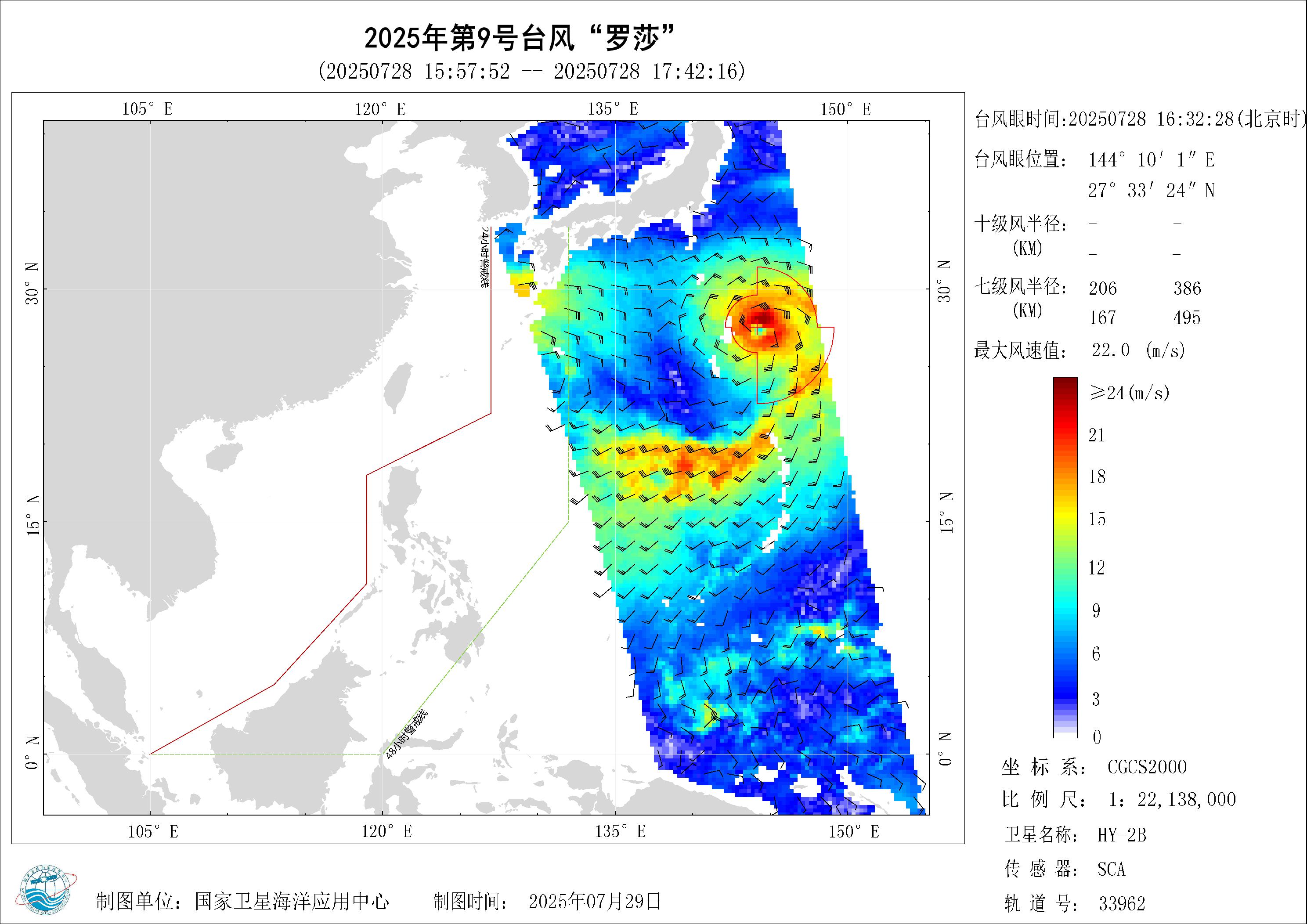 2018年