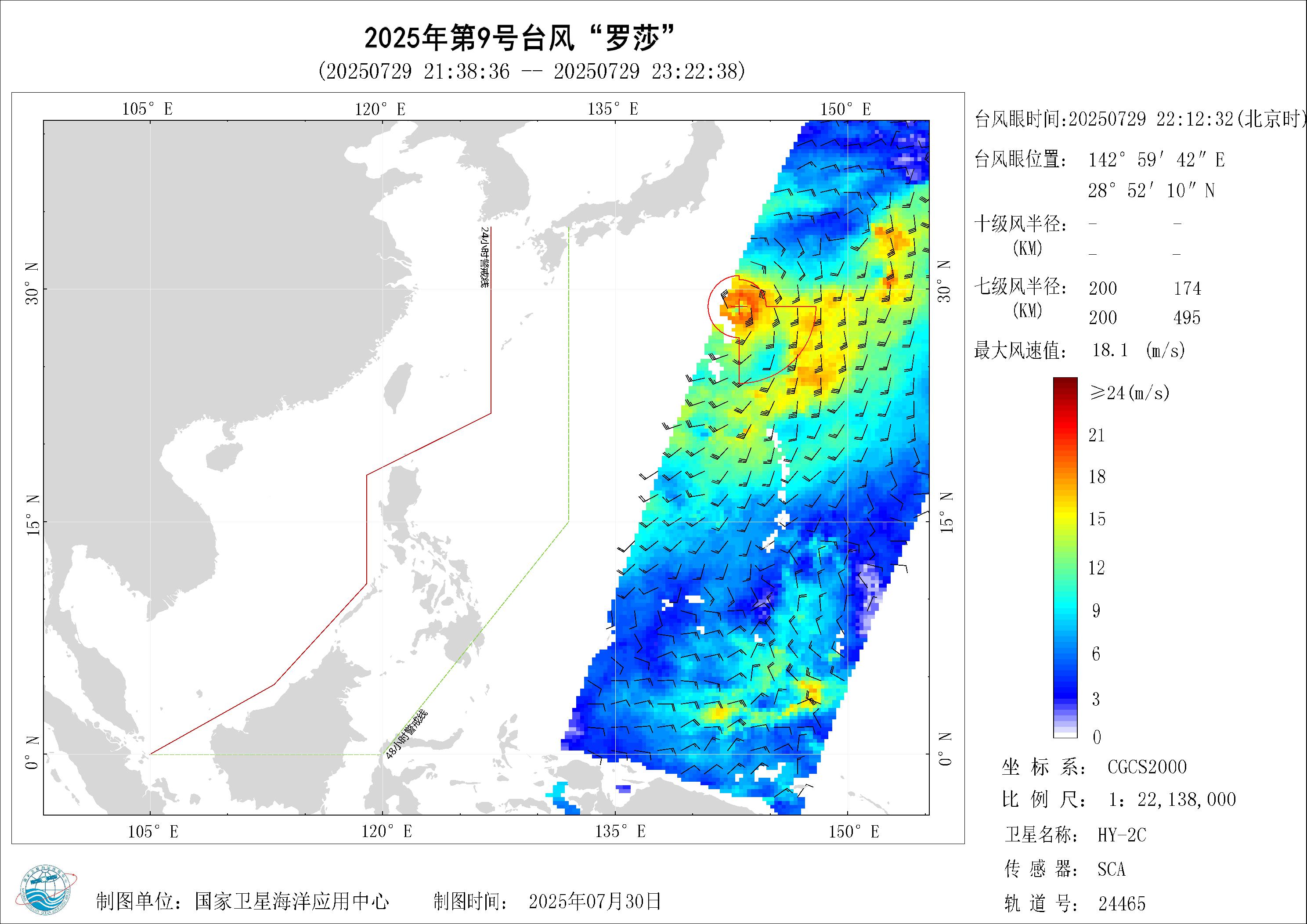 2018年