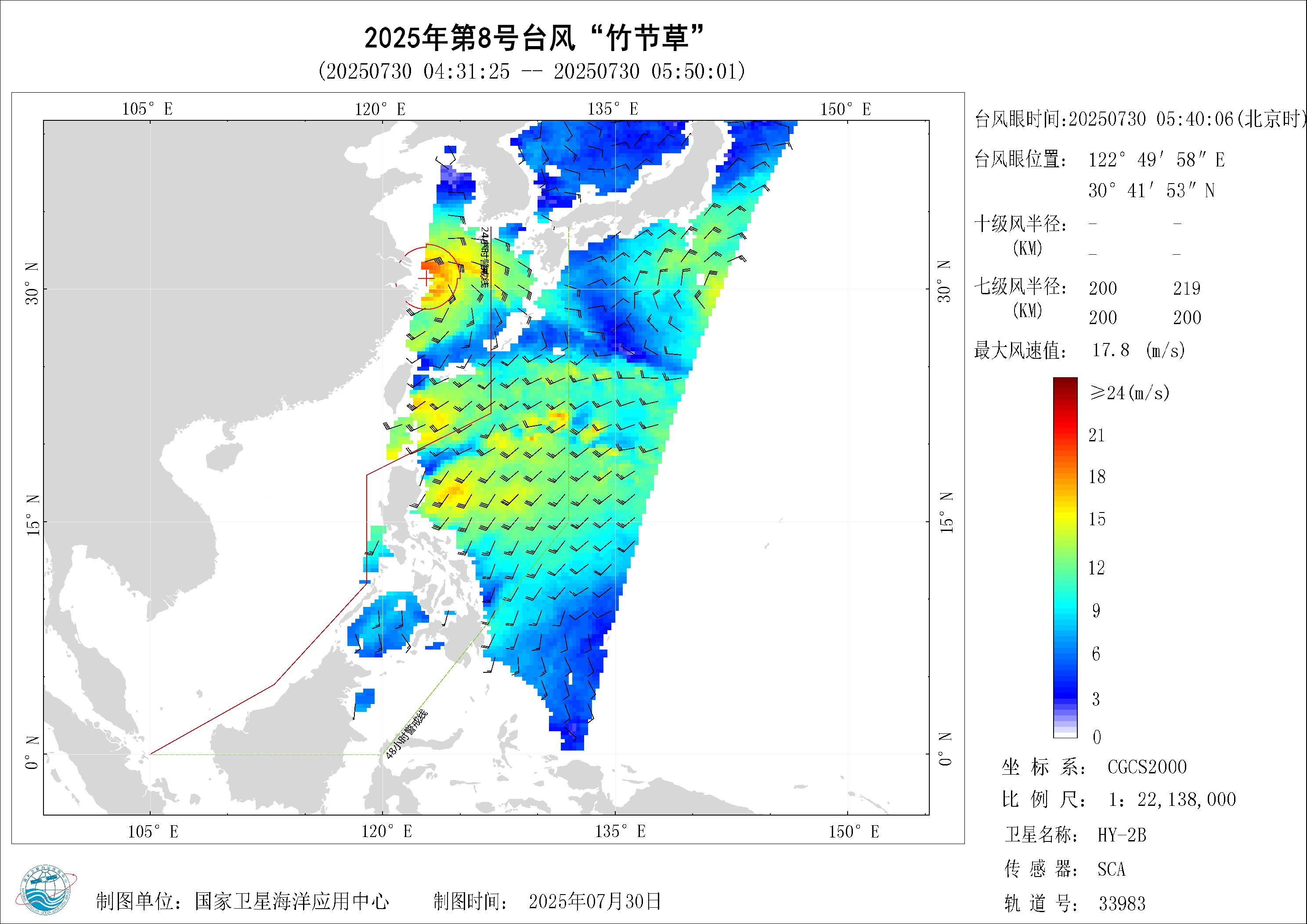 2018年