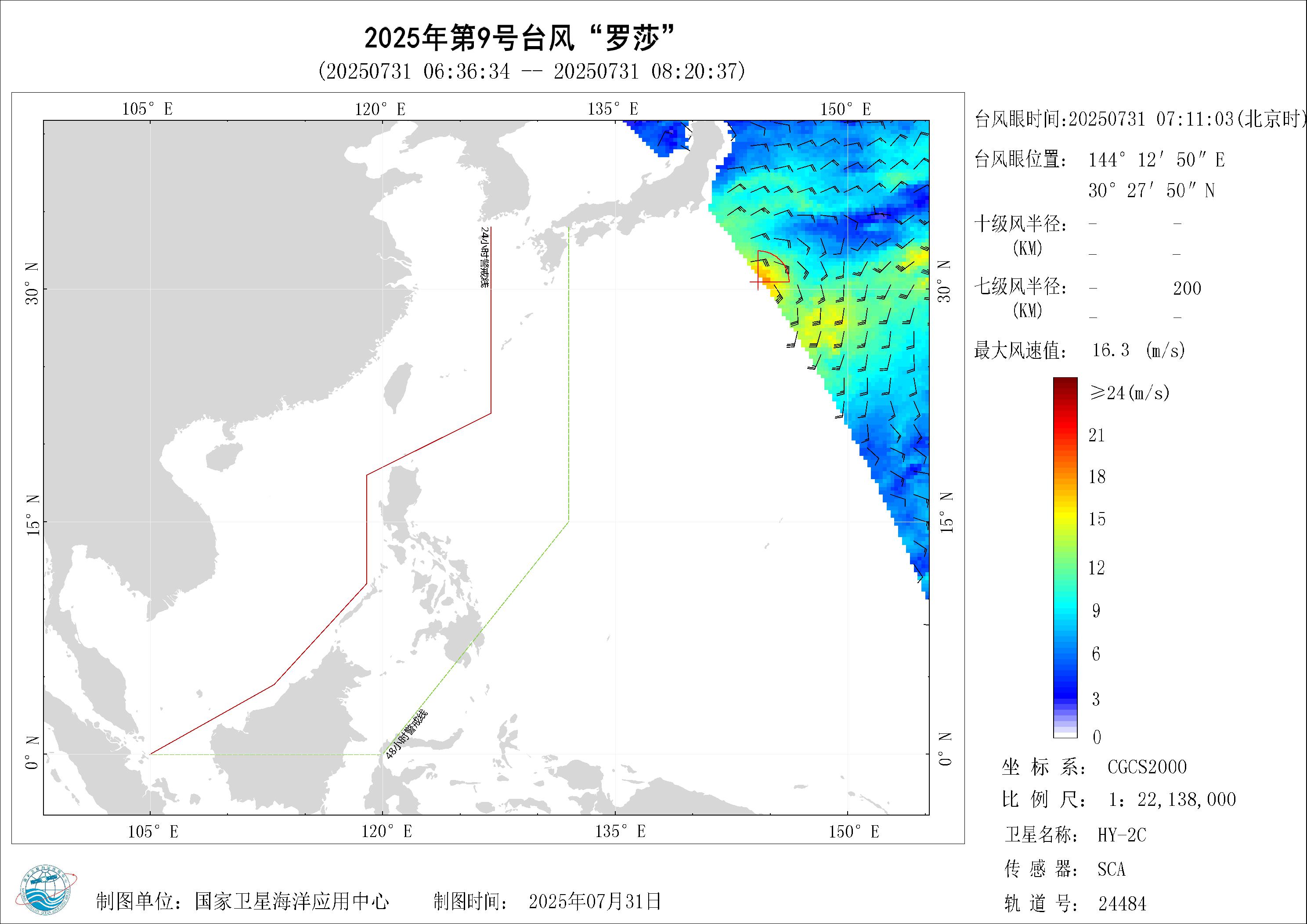2018年