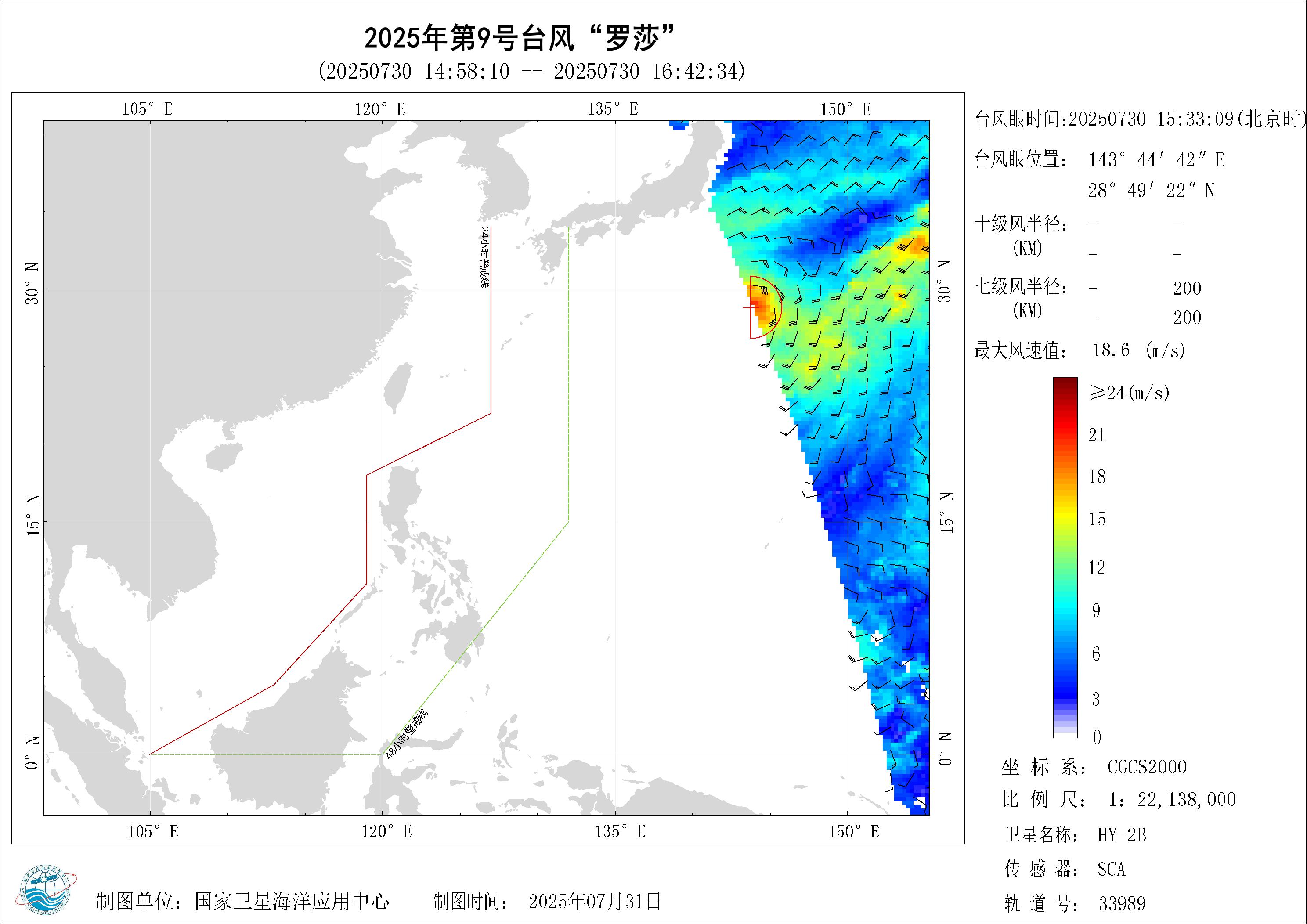 2018年