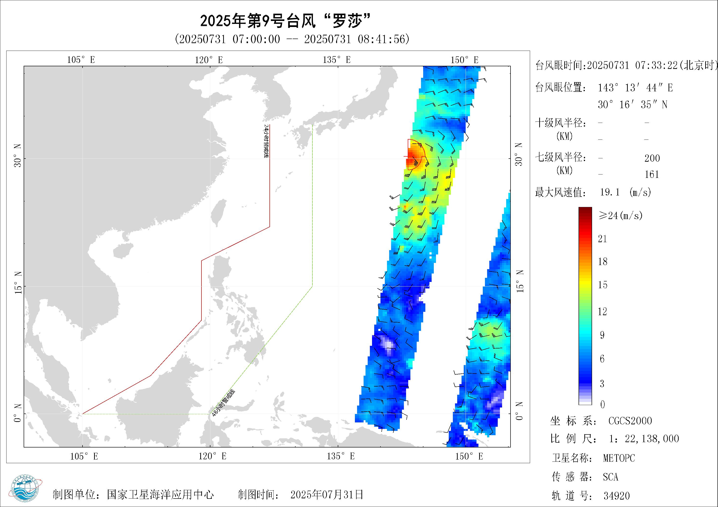 2018年