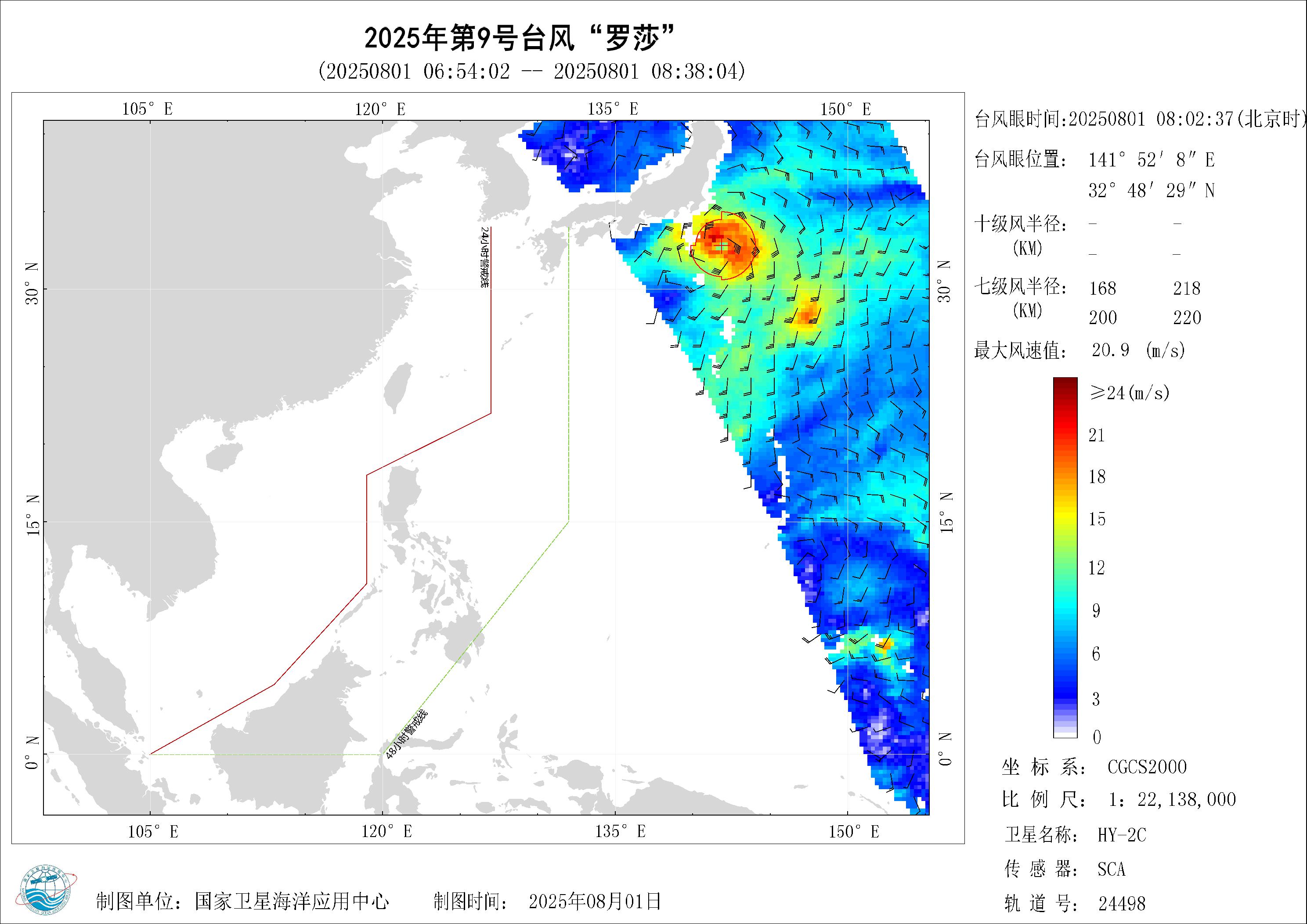 2018年