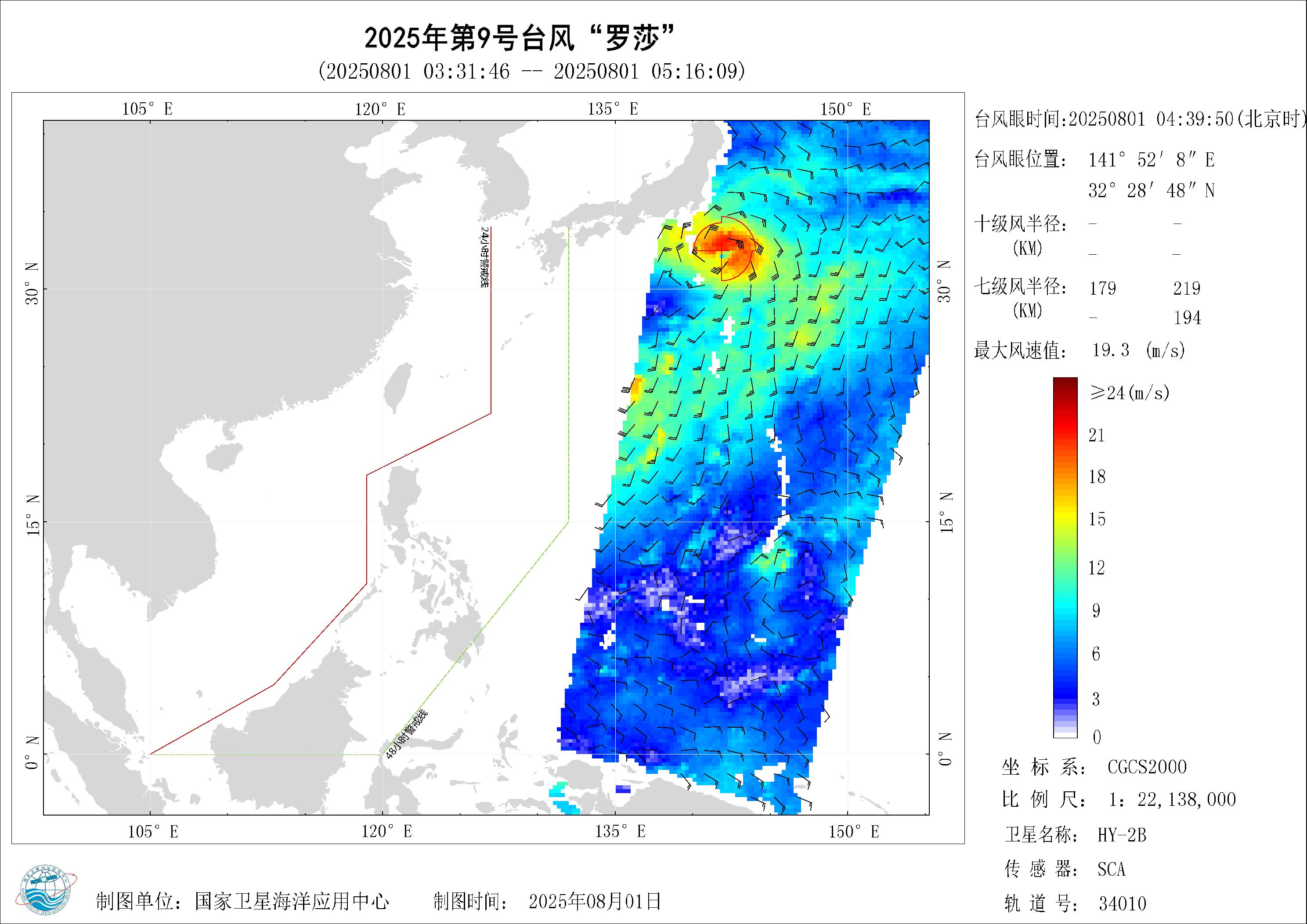 2018年