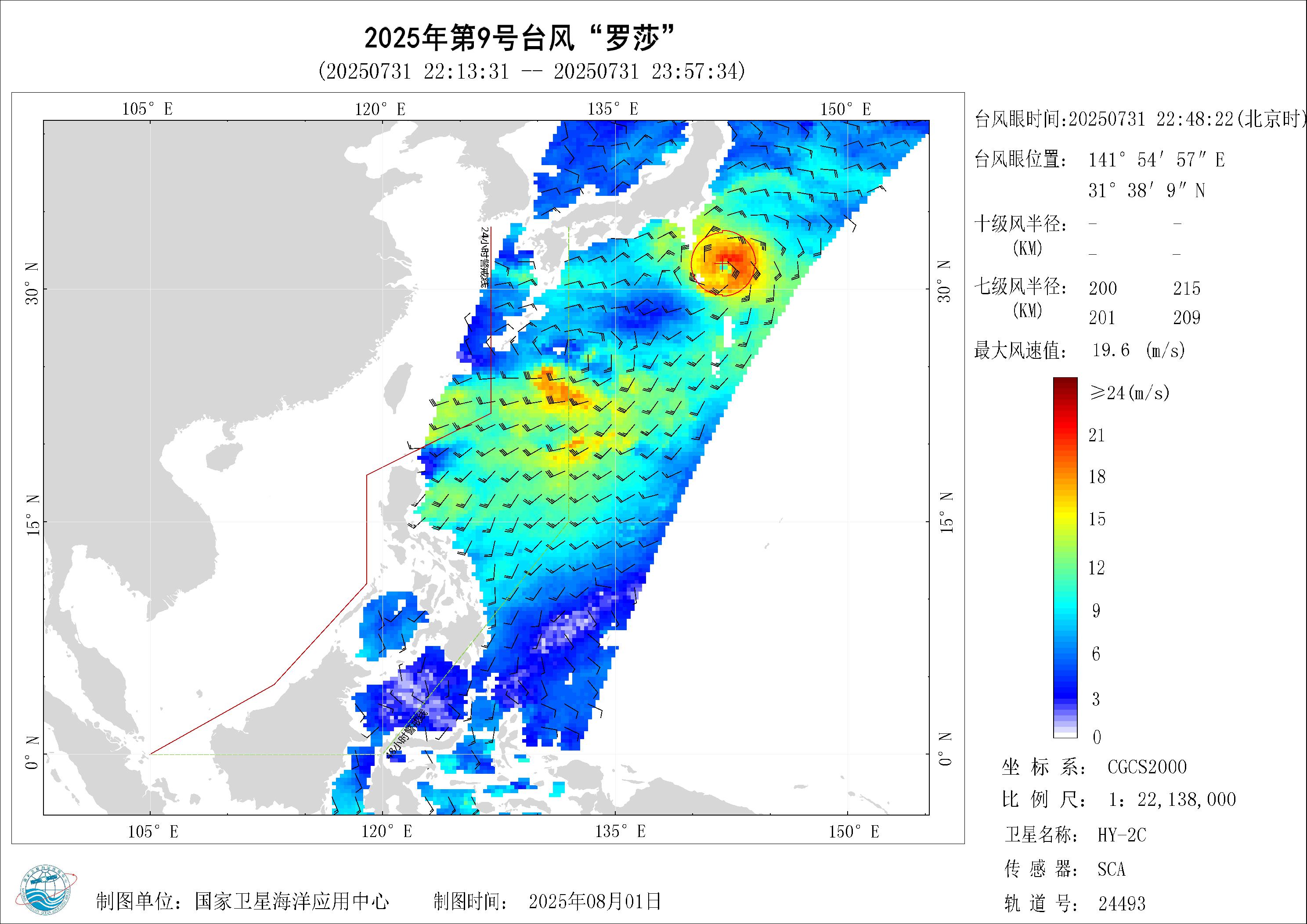 2018年