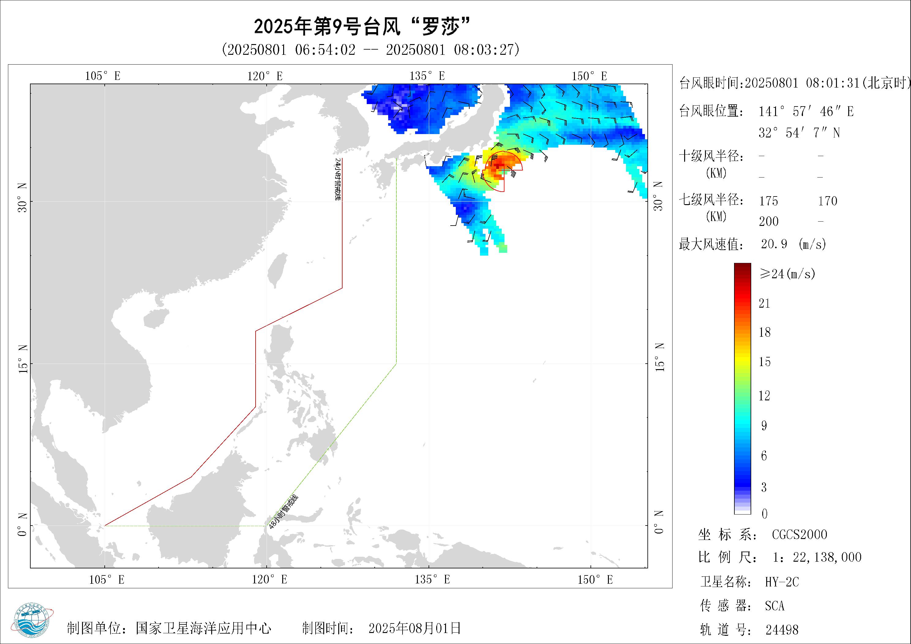 2018年
