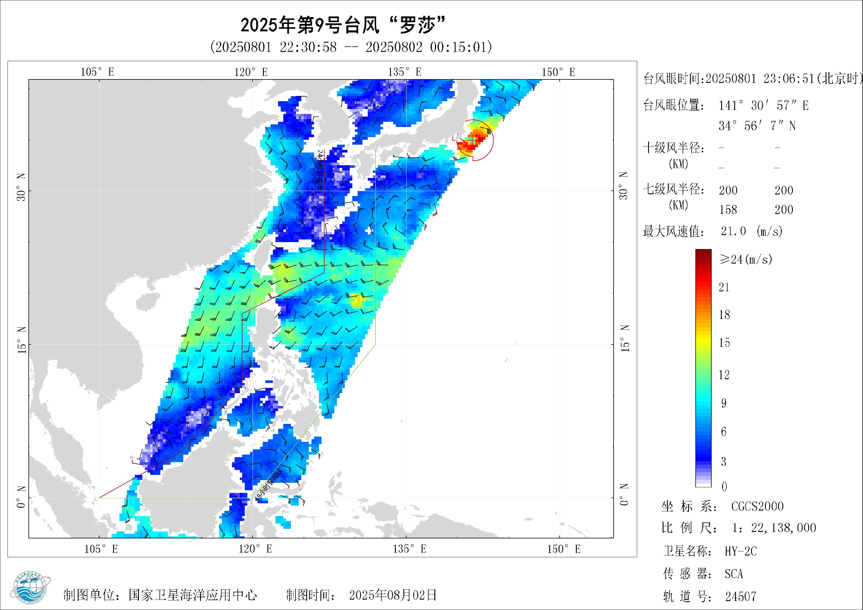 2018年