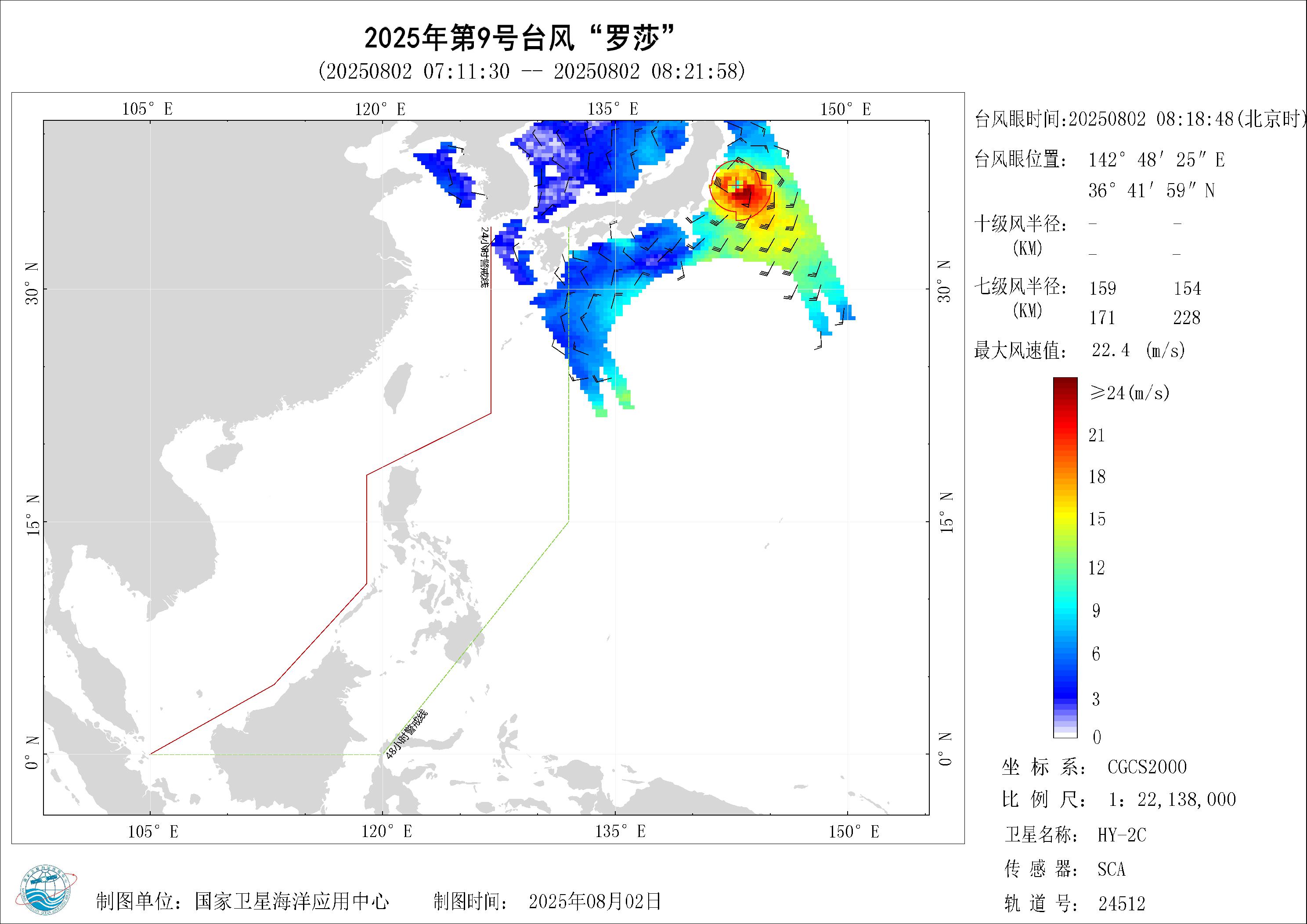 2018年