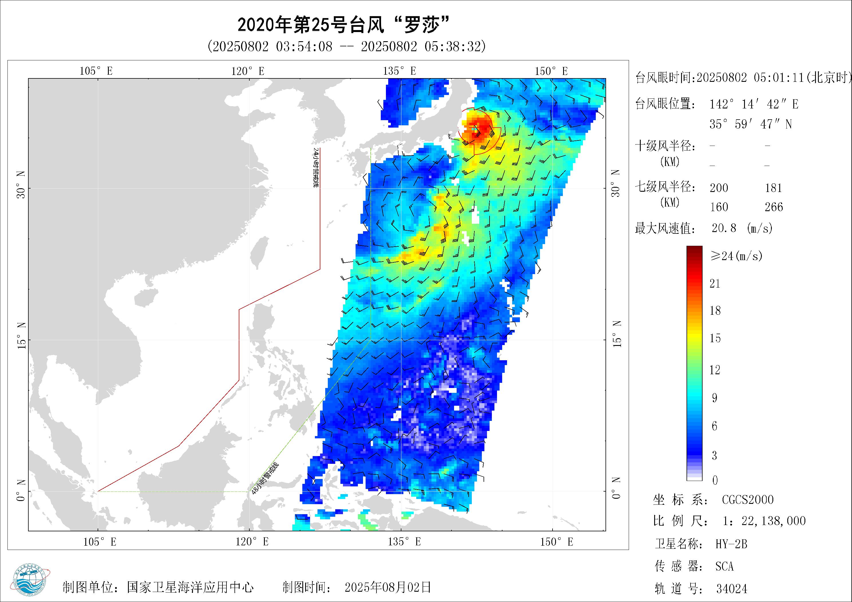 2018年