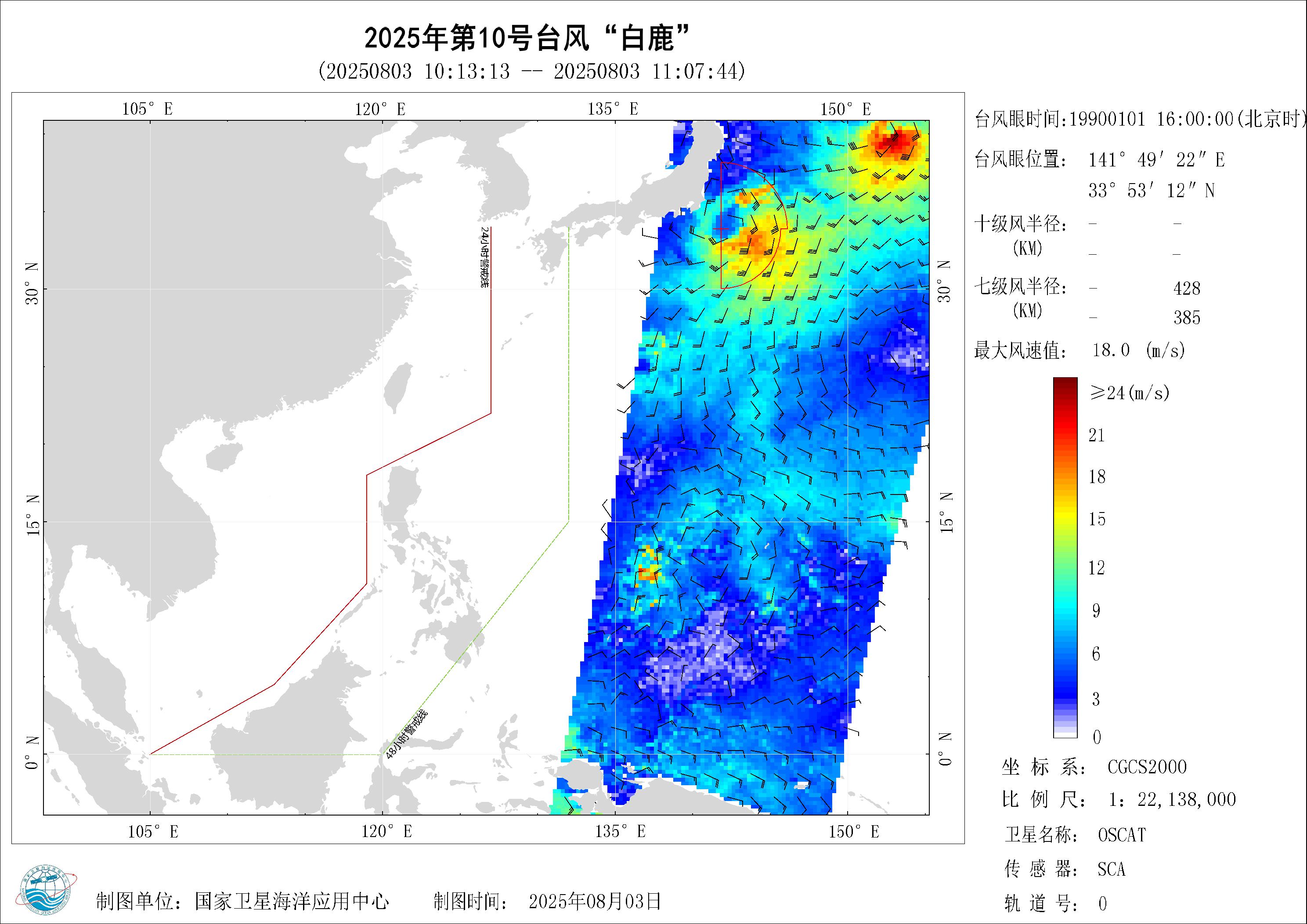2018年