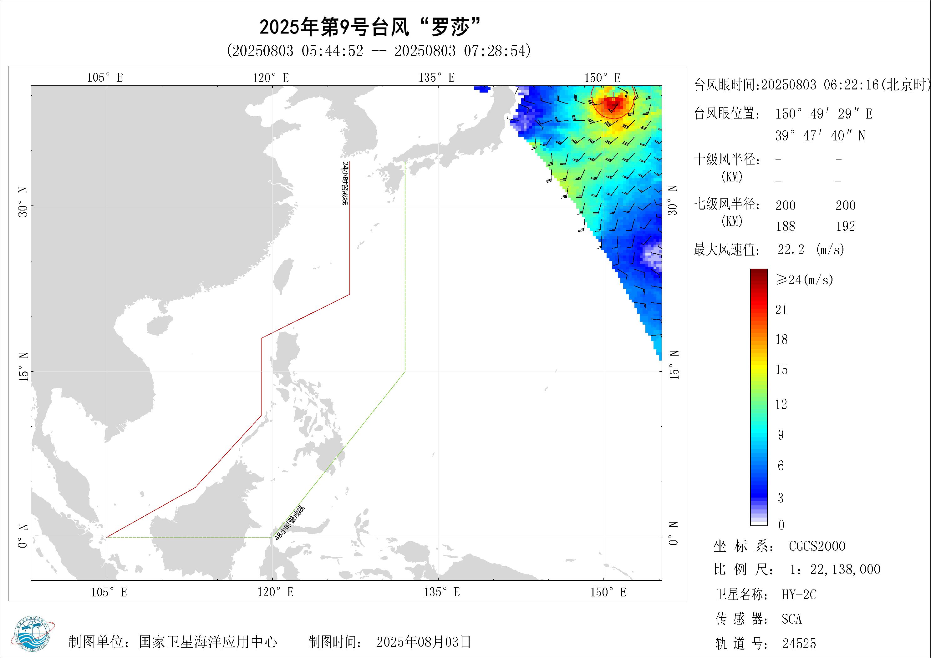 2018年