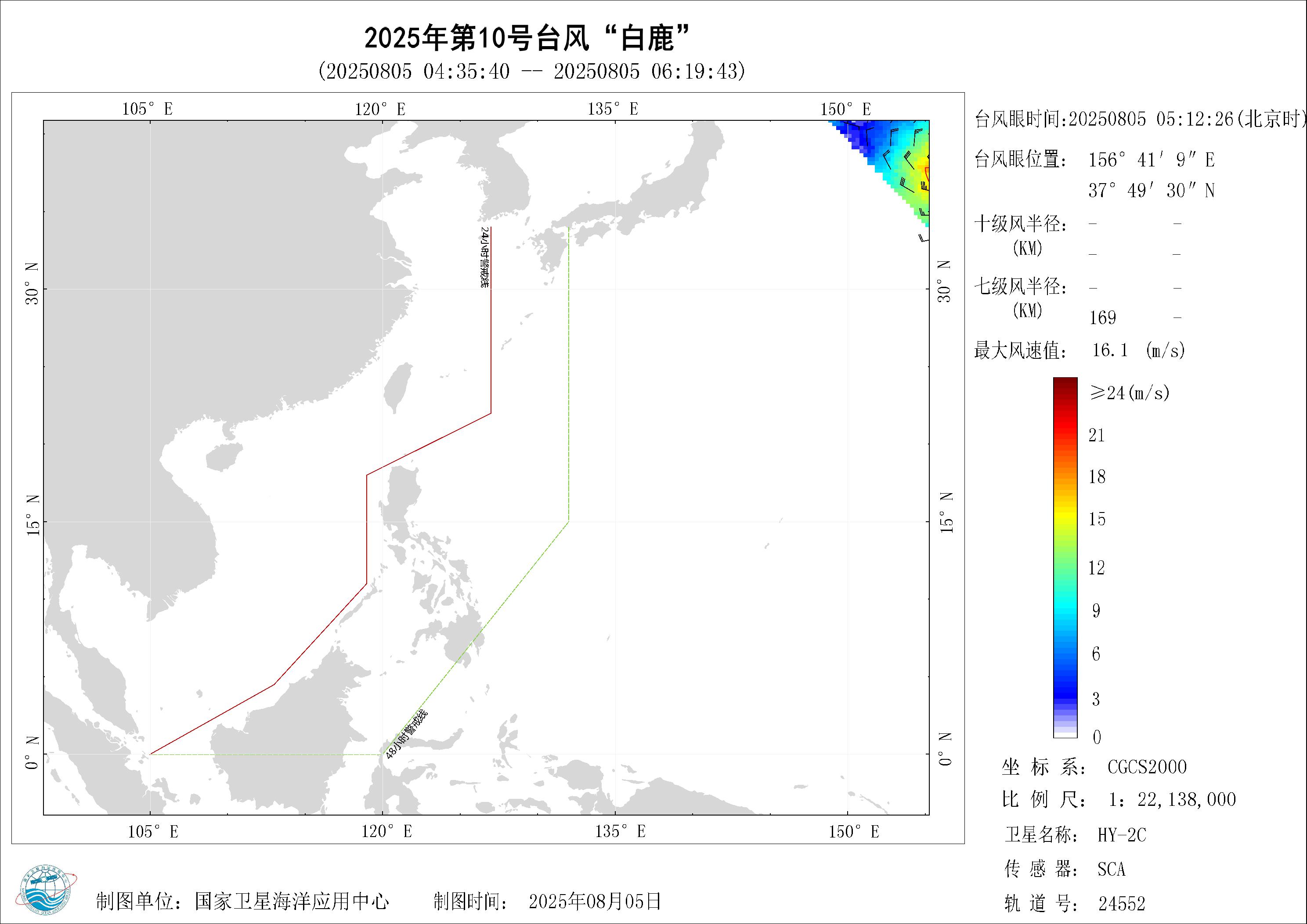 2018年