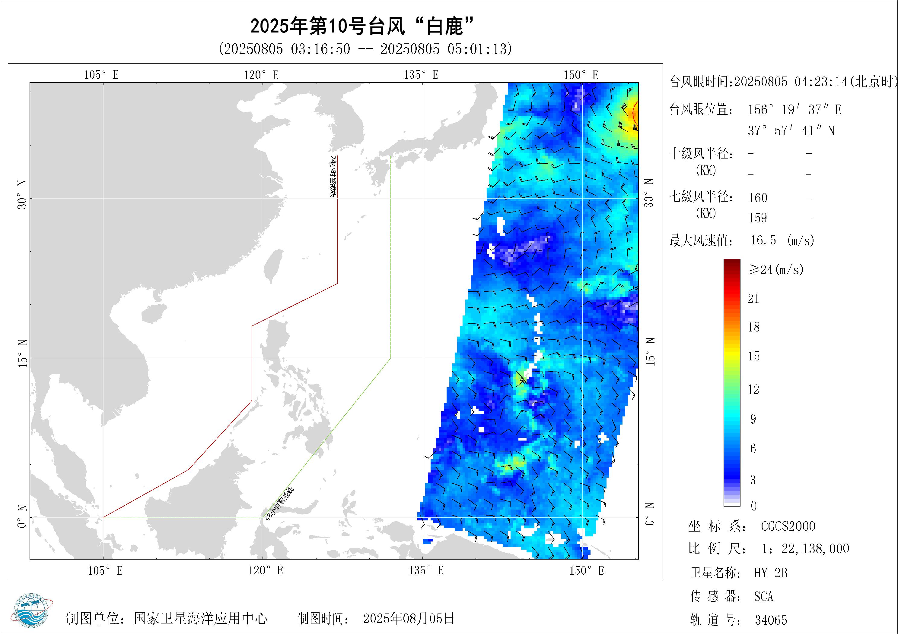 2018年