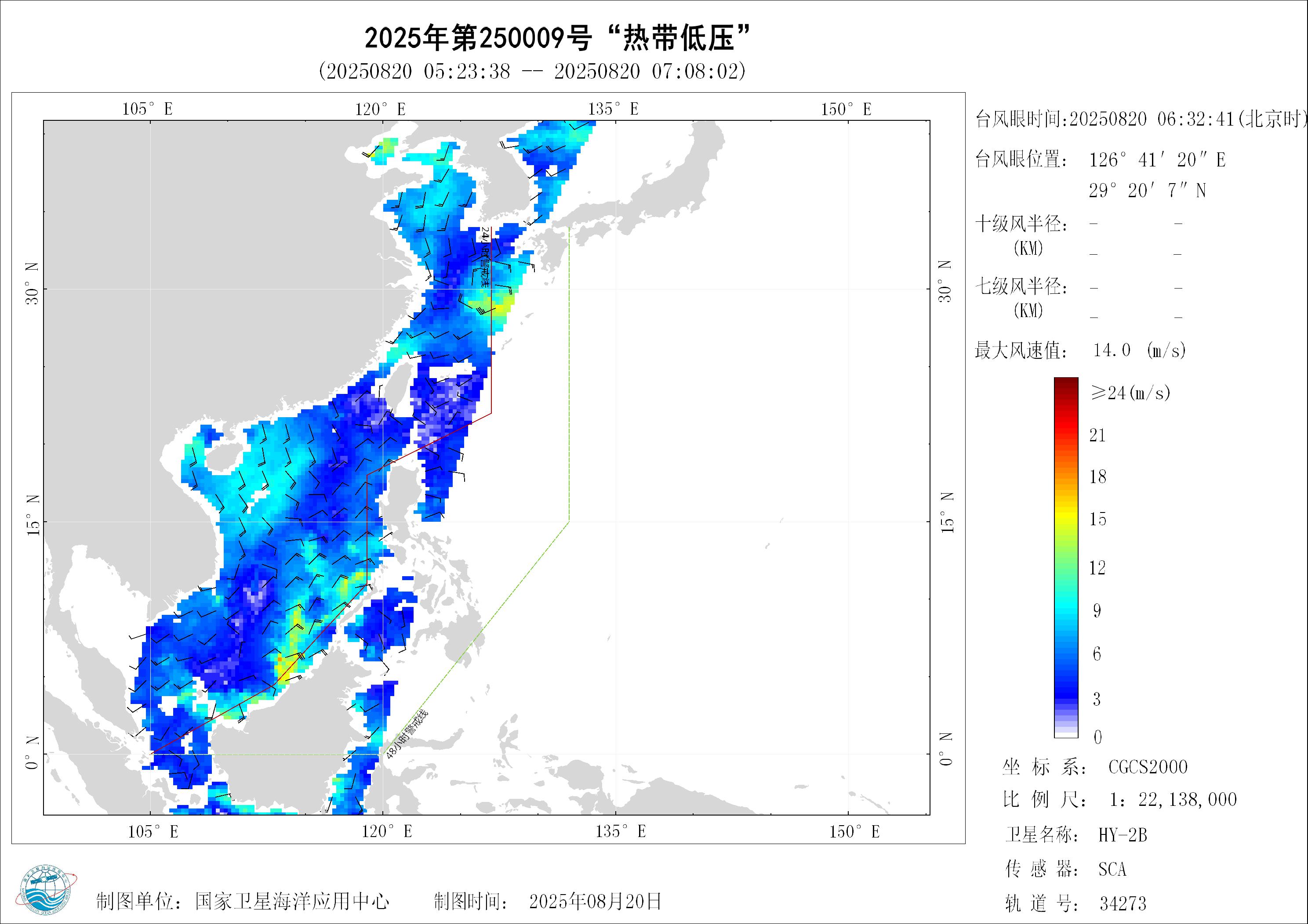 2018年