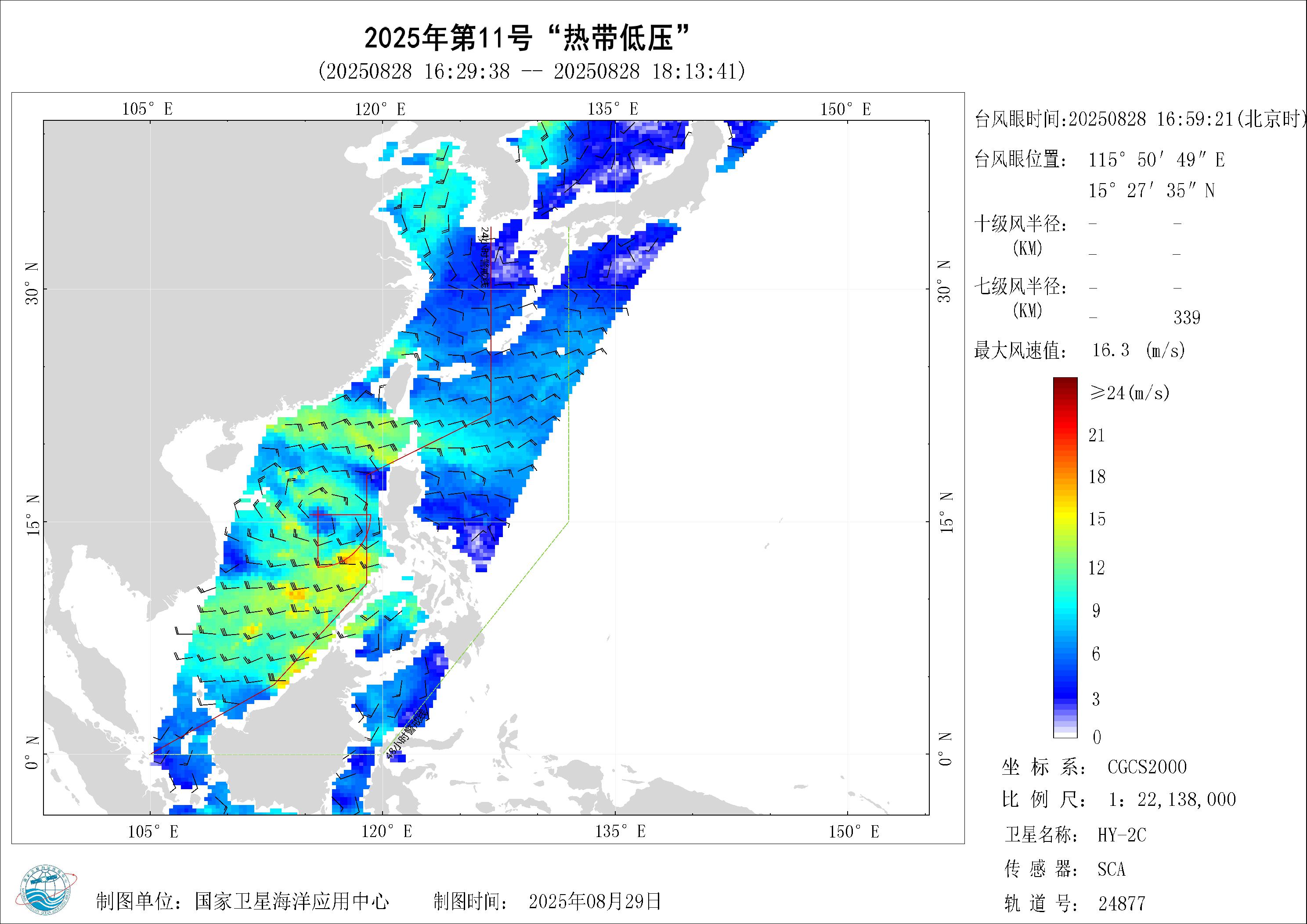 2018年