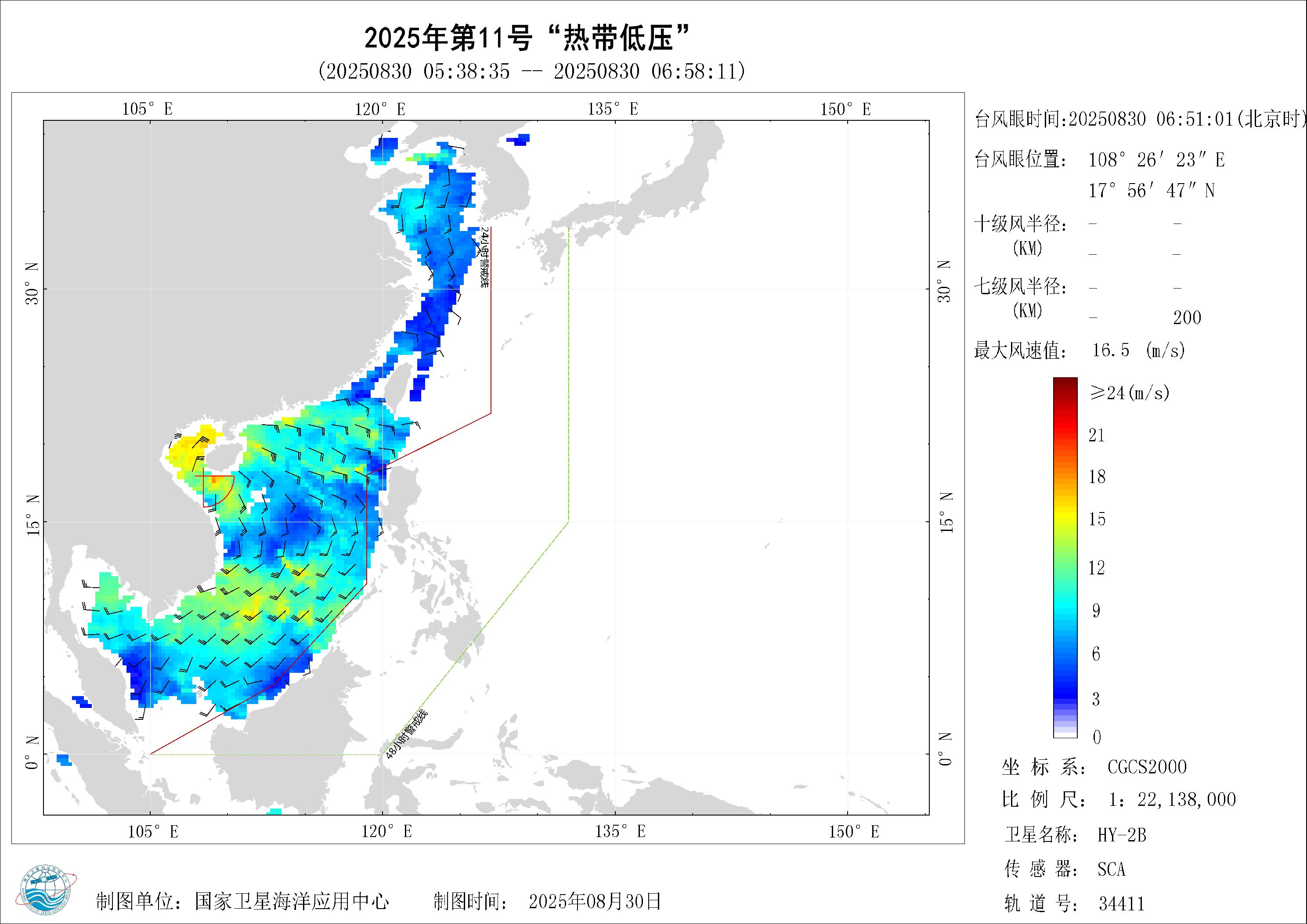 2018年