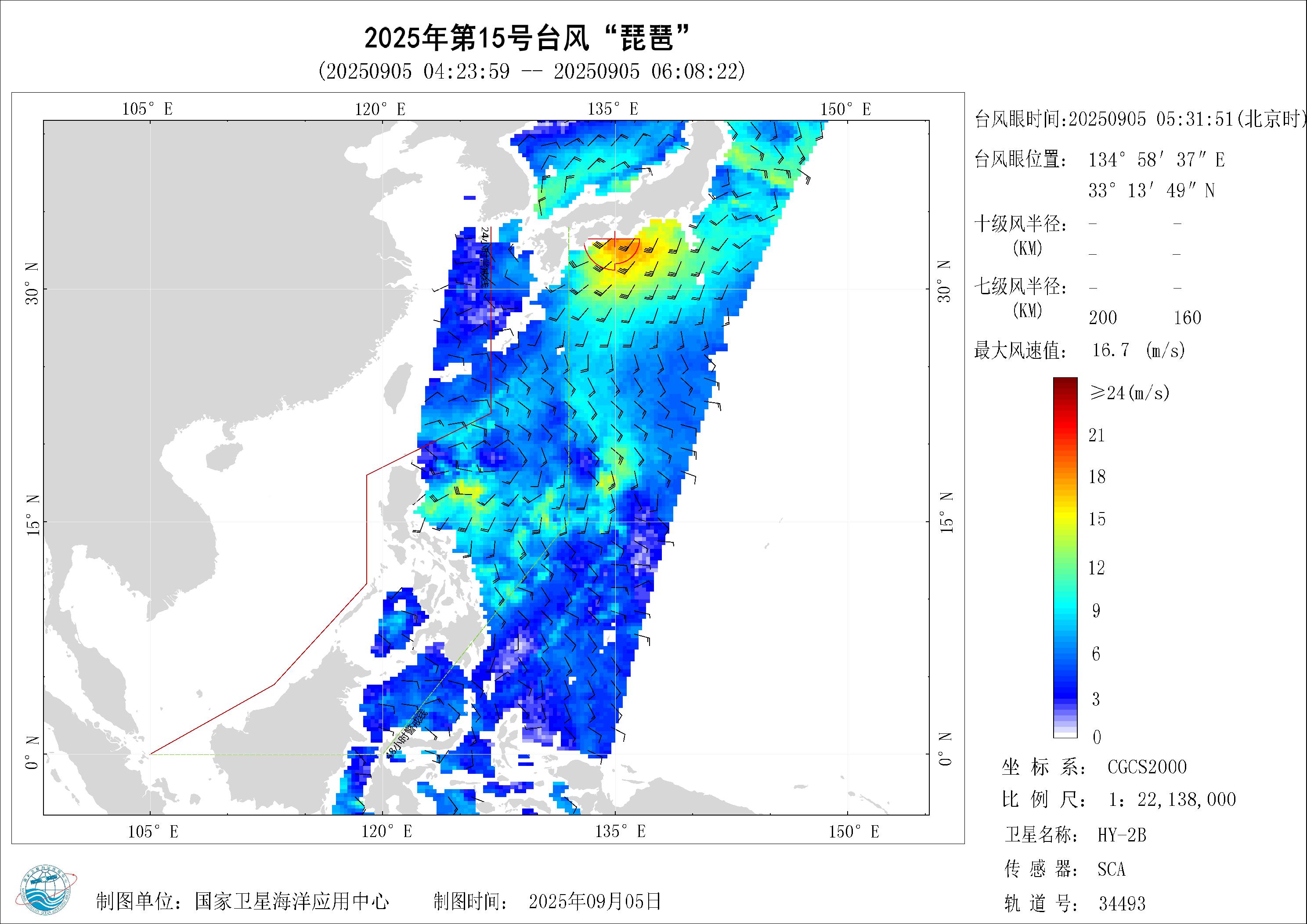 2018年