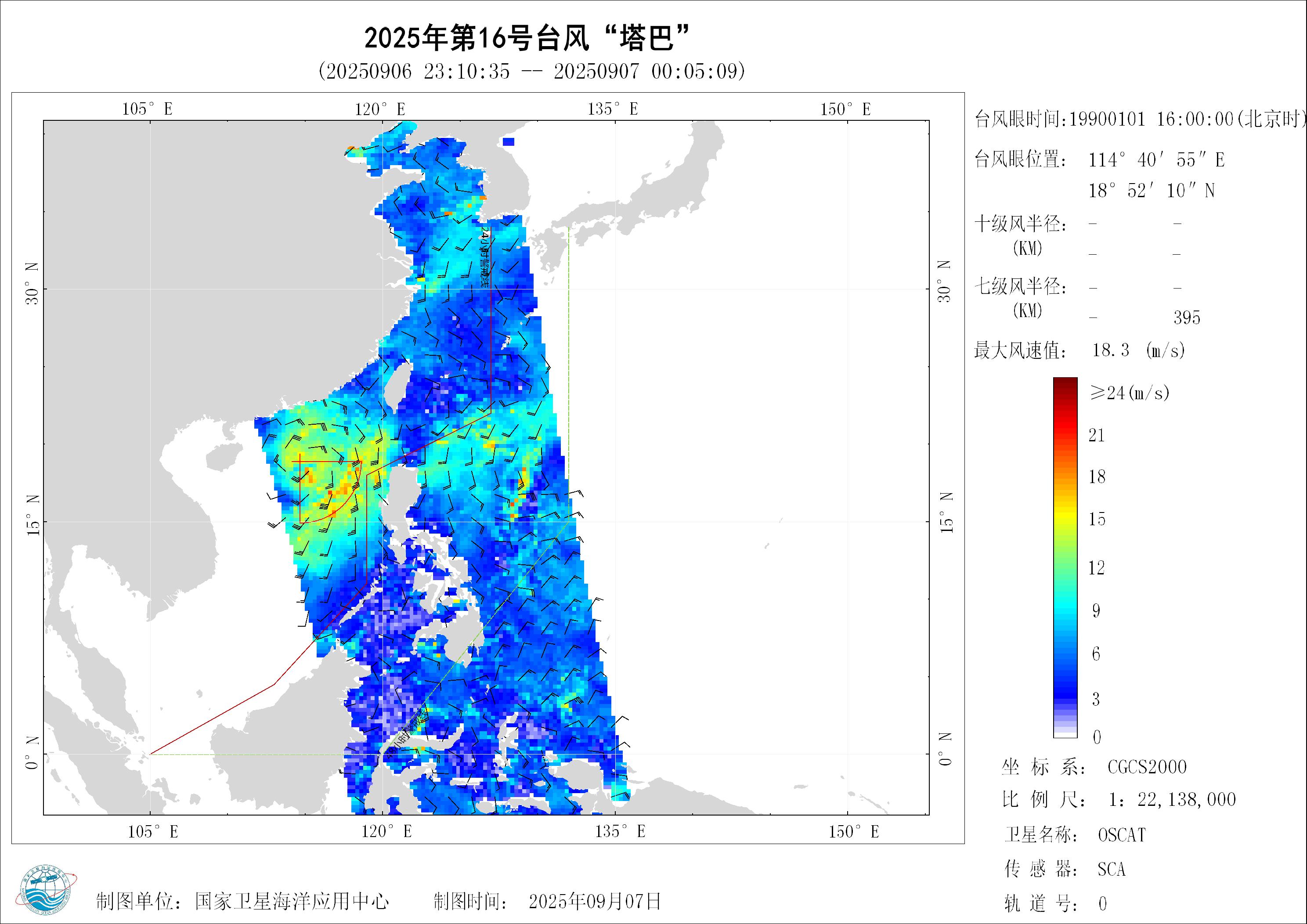 2018年