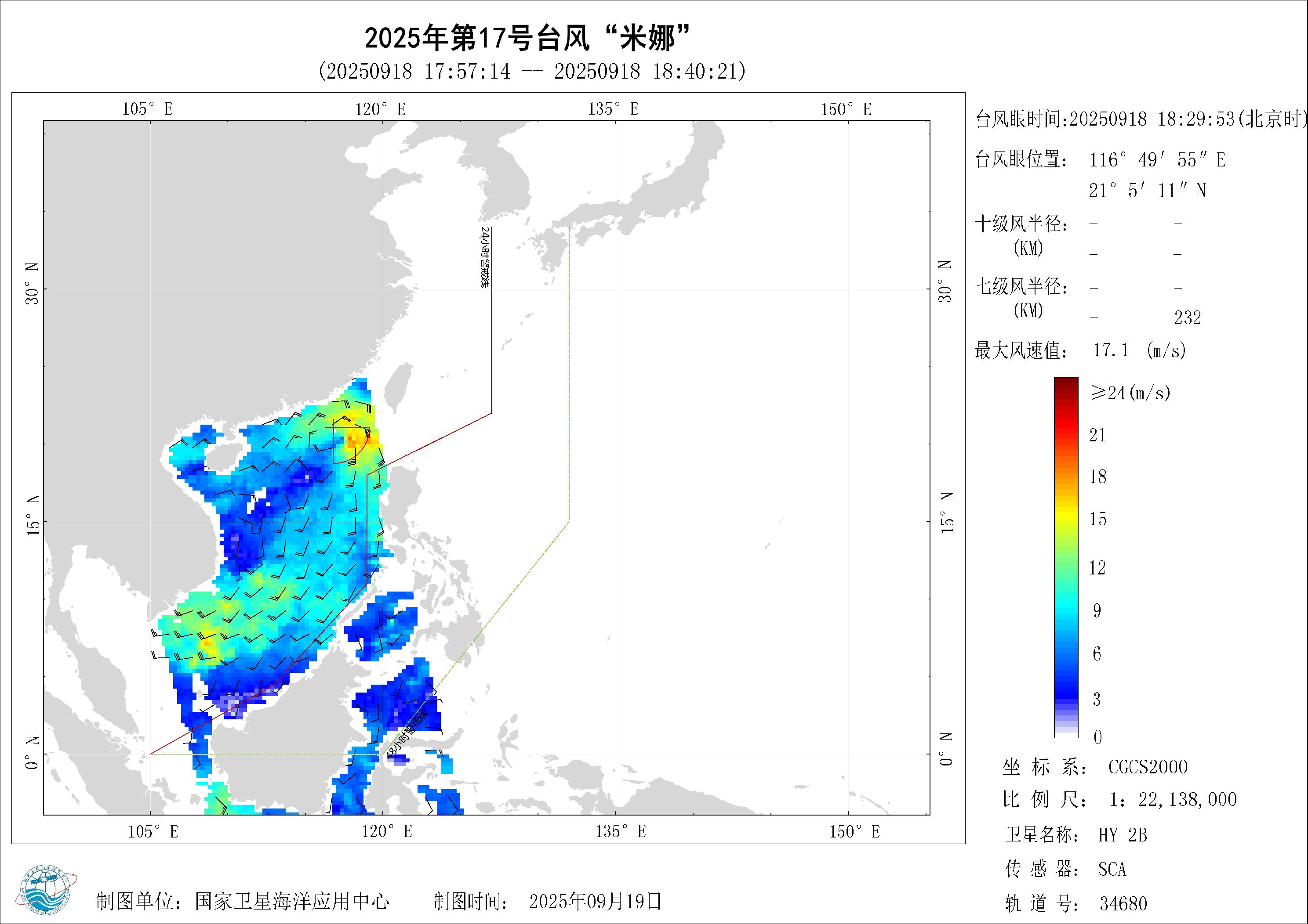 2018年