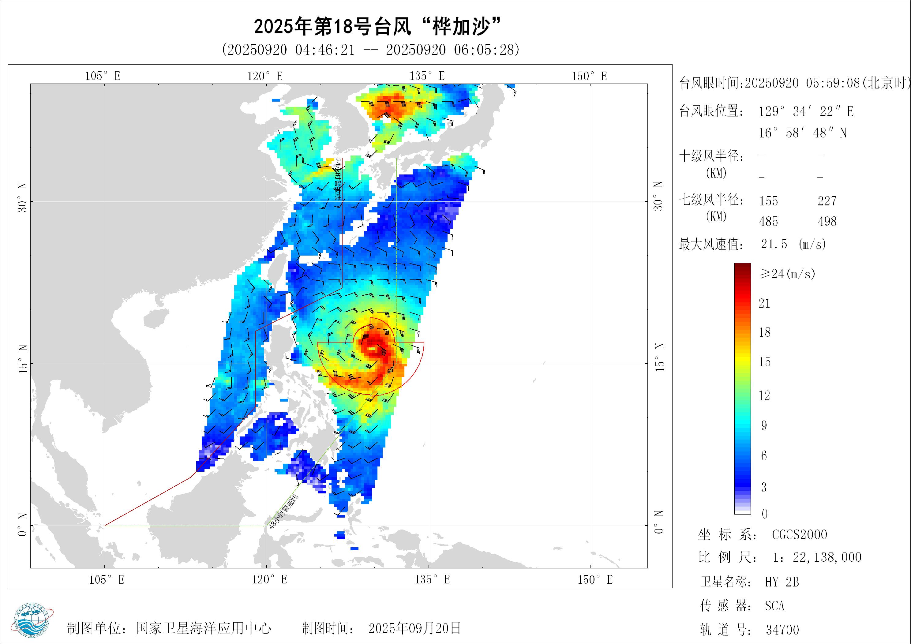 2018年