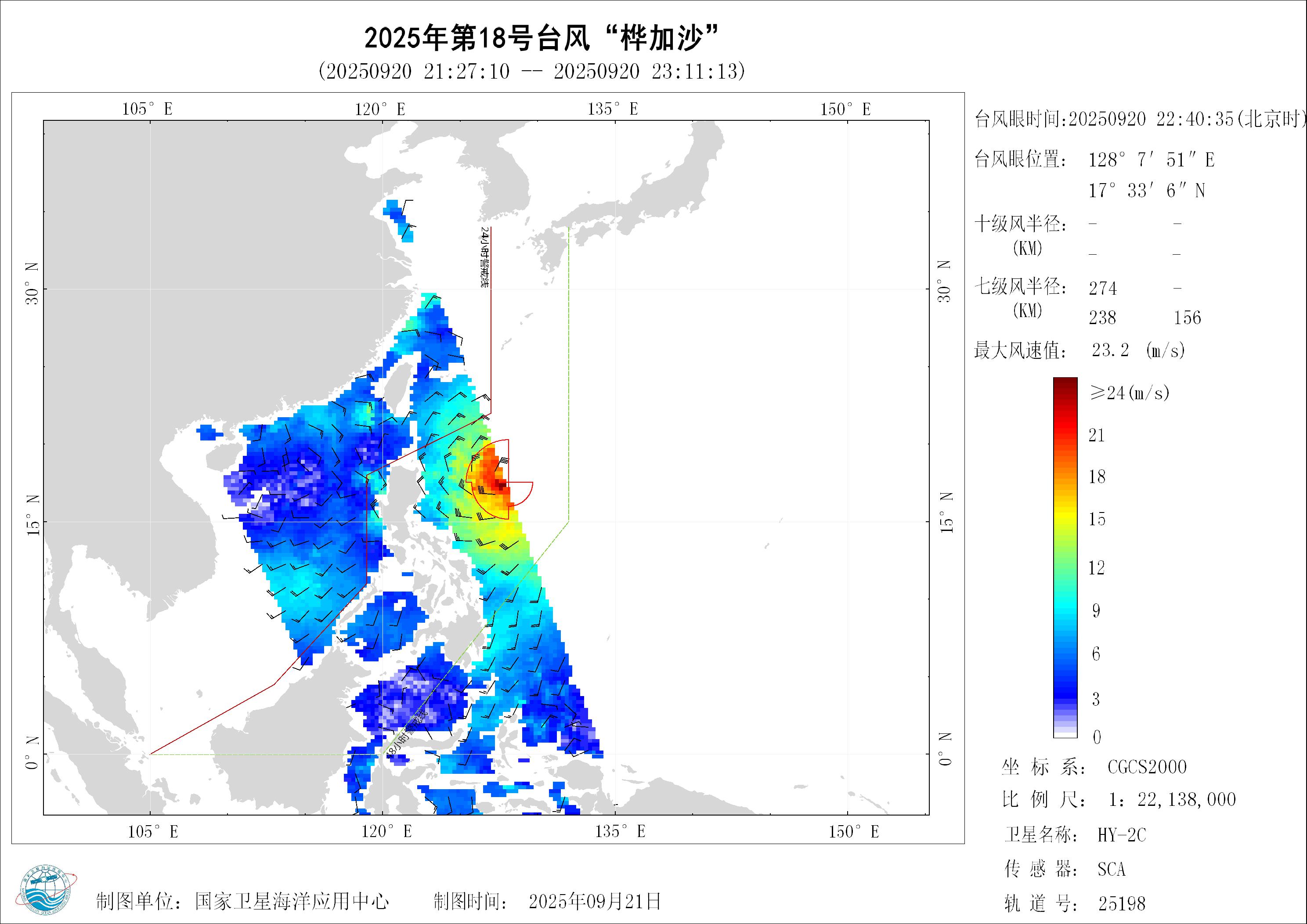 2018年