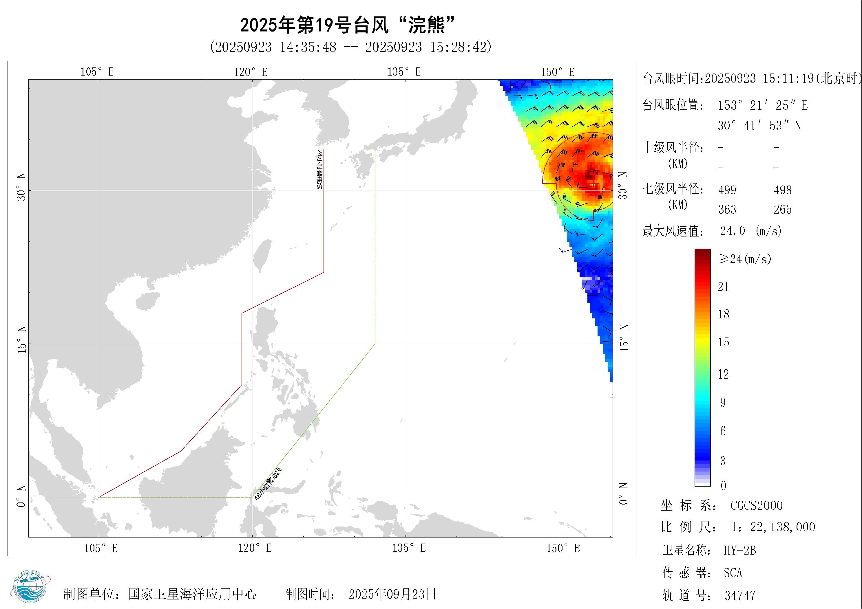 2018年