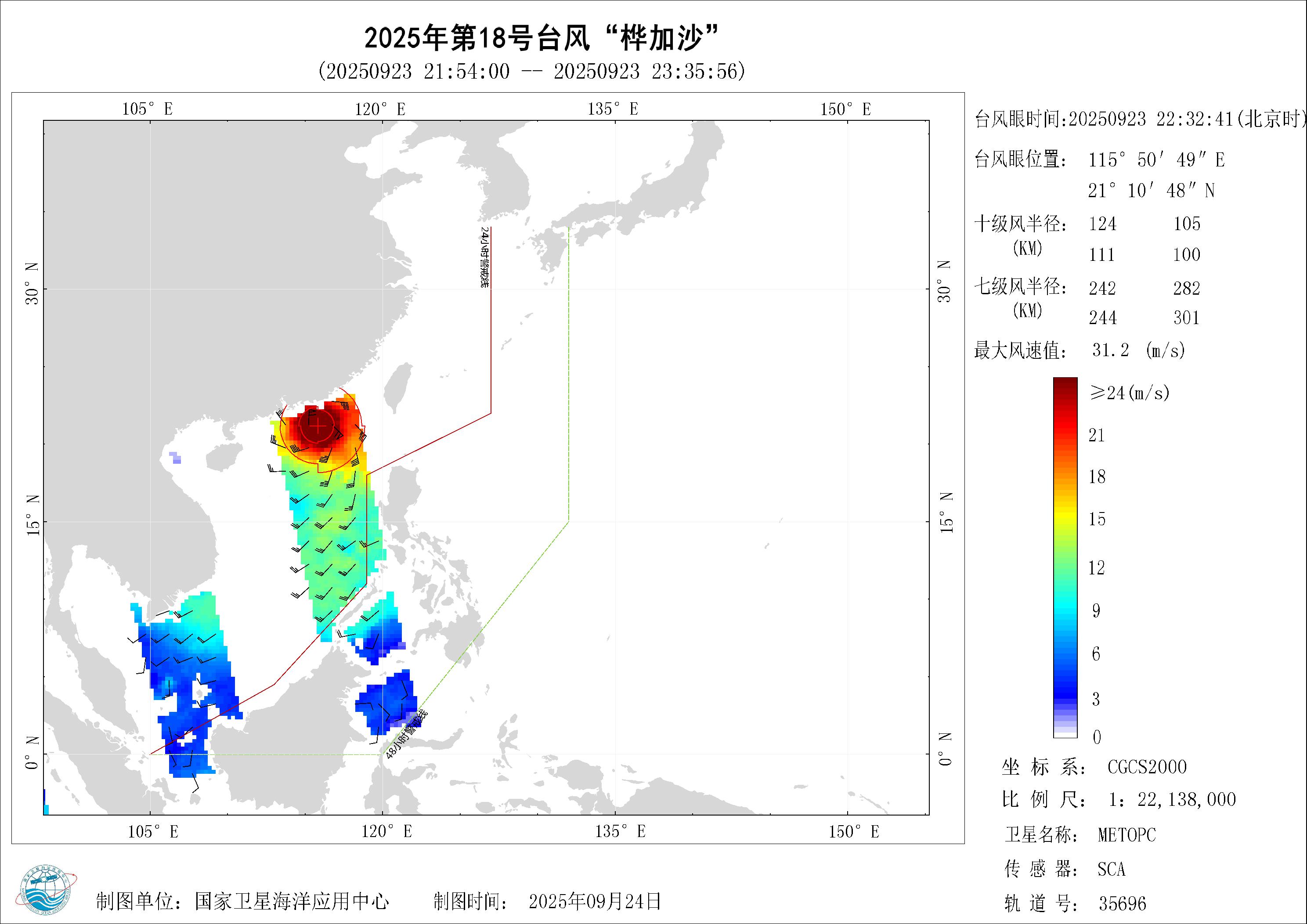 2018年