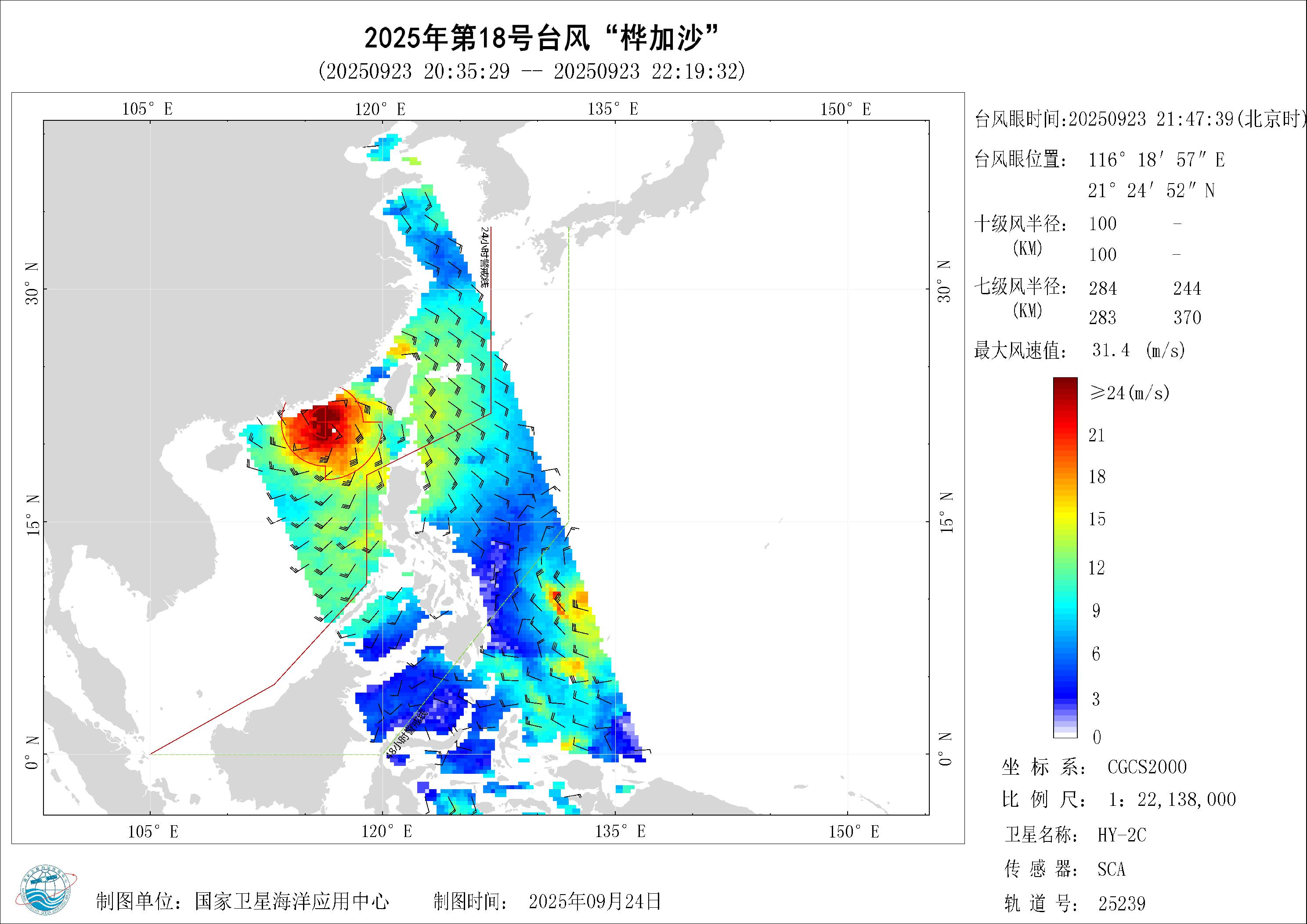 2018年