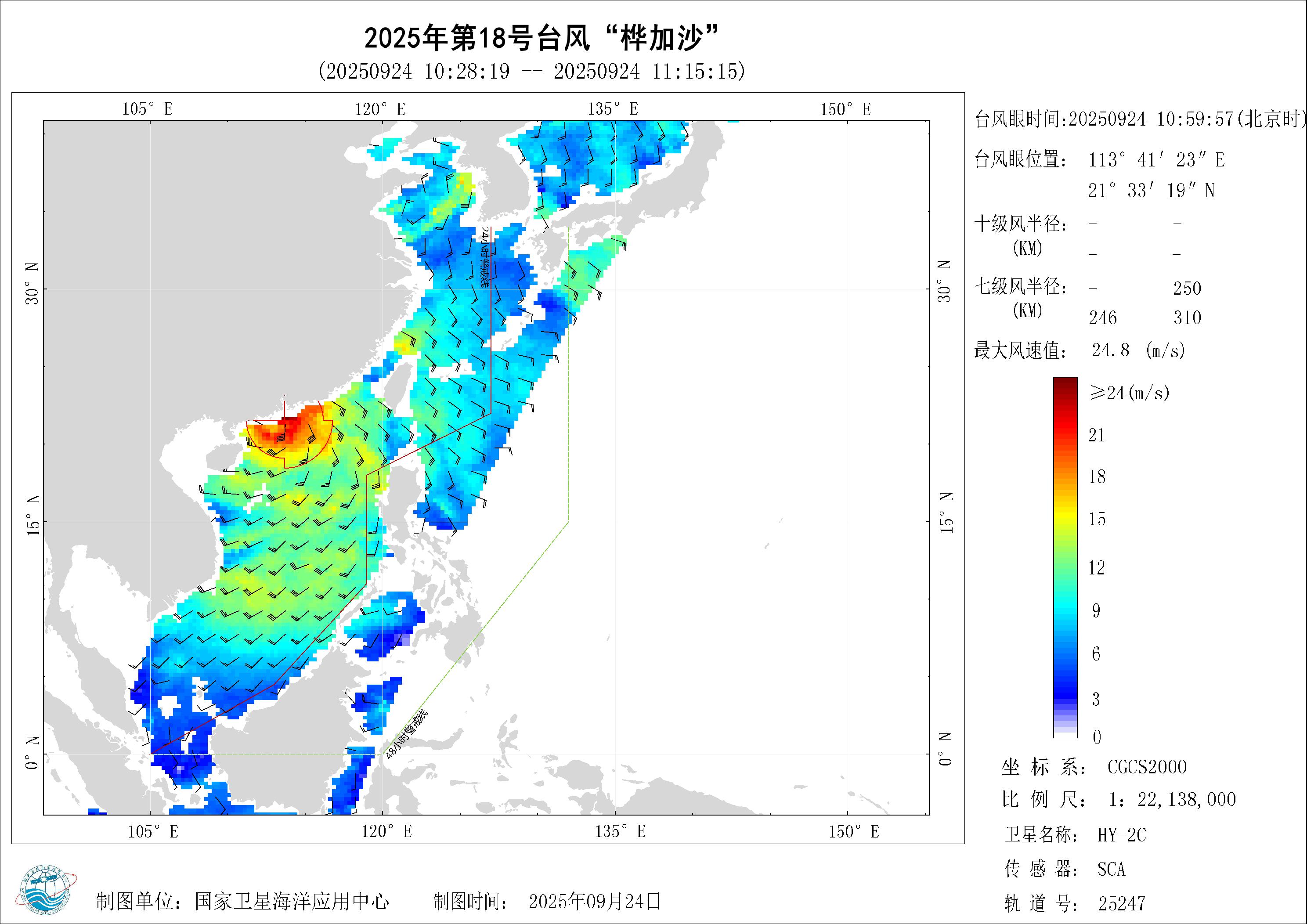 2018年