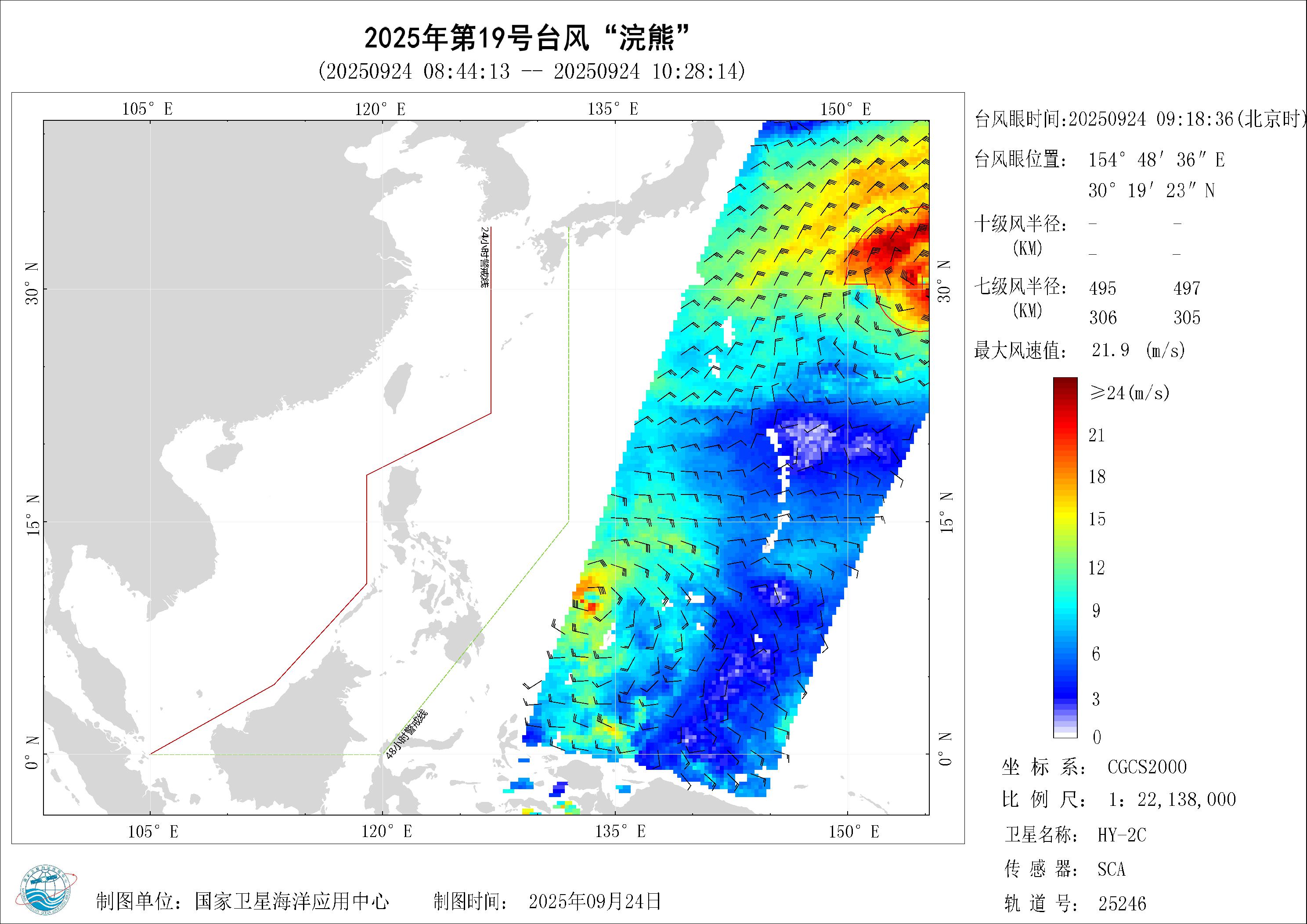 2018年