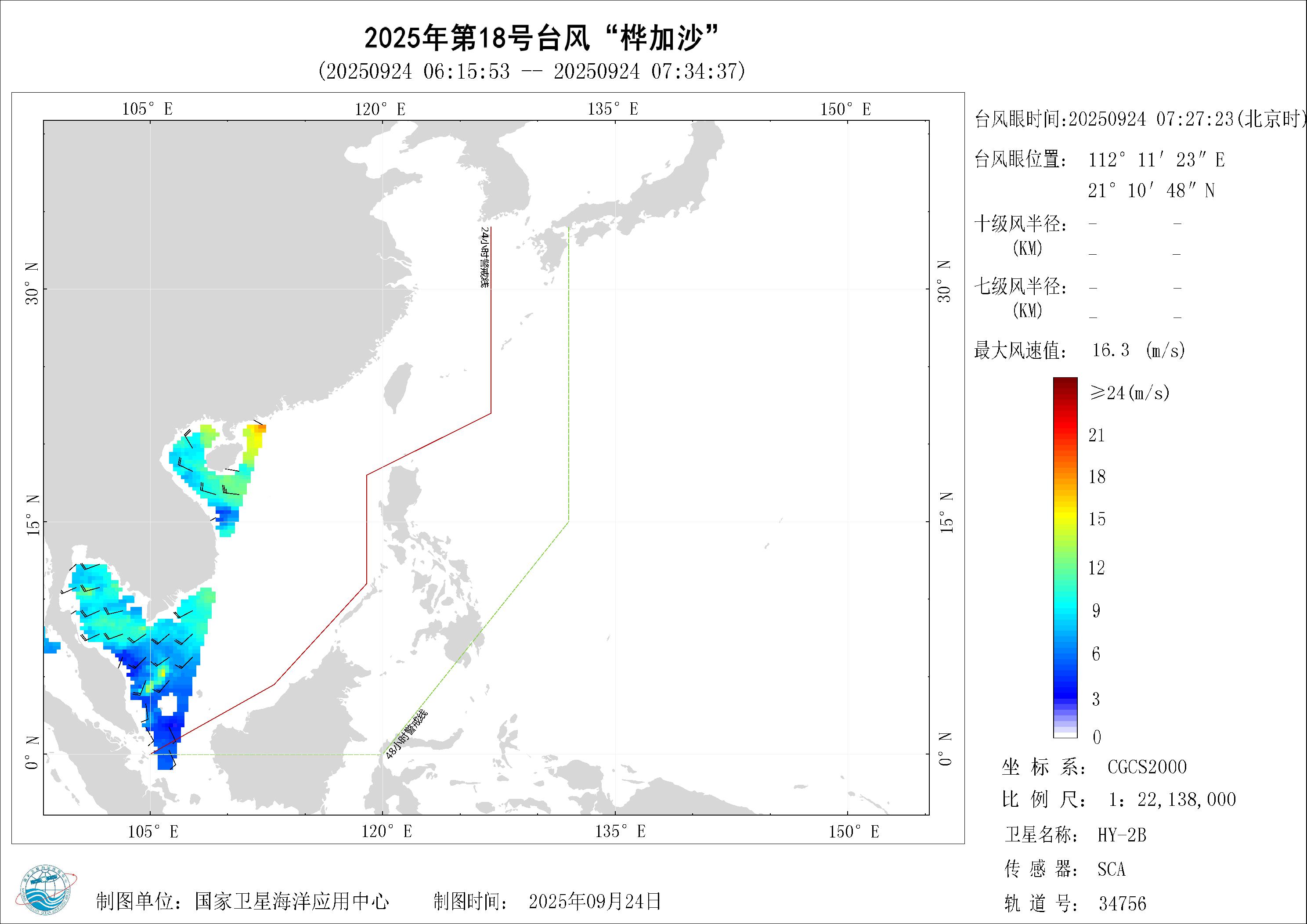 2018年