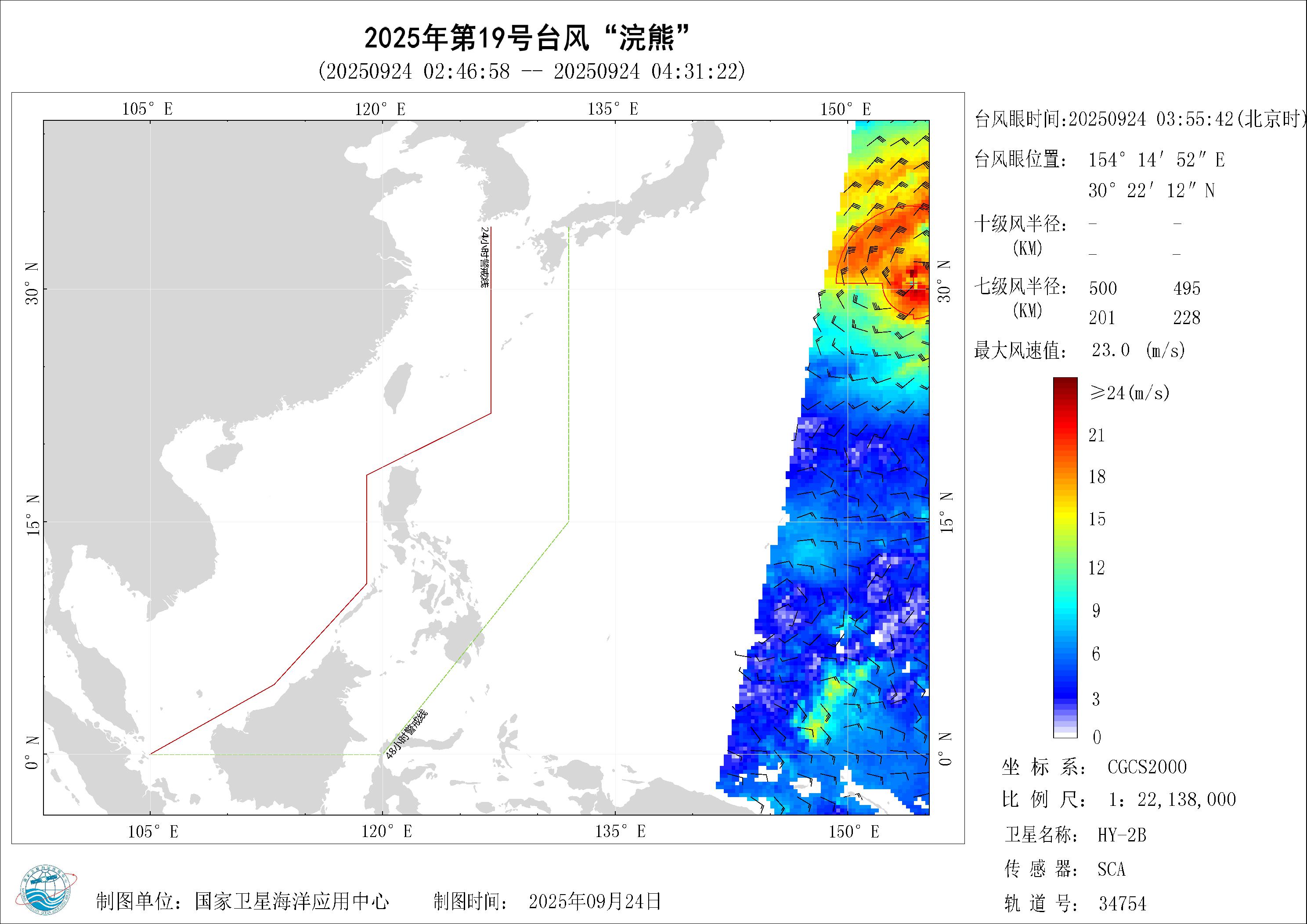 2018年