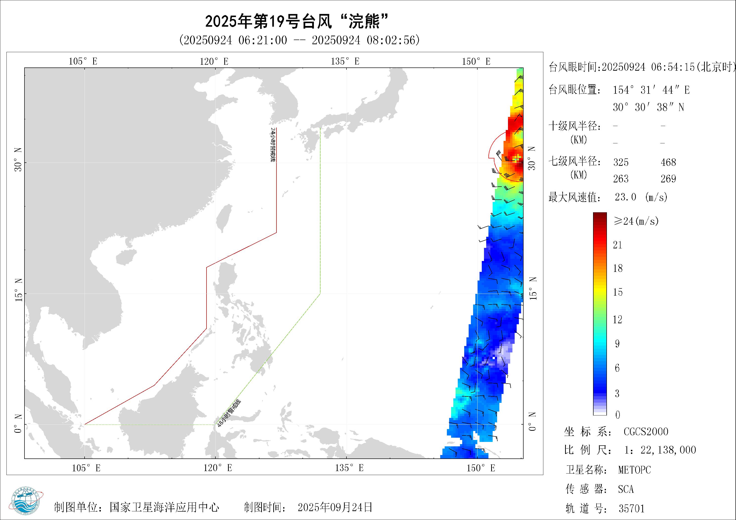 2018年