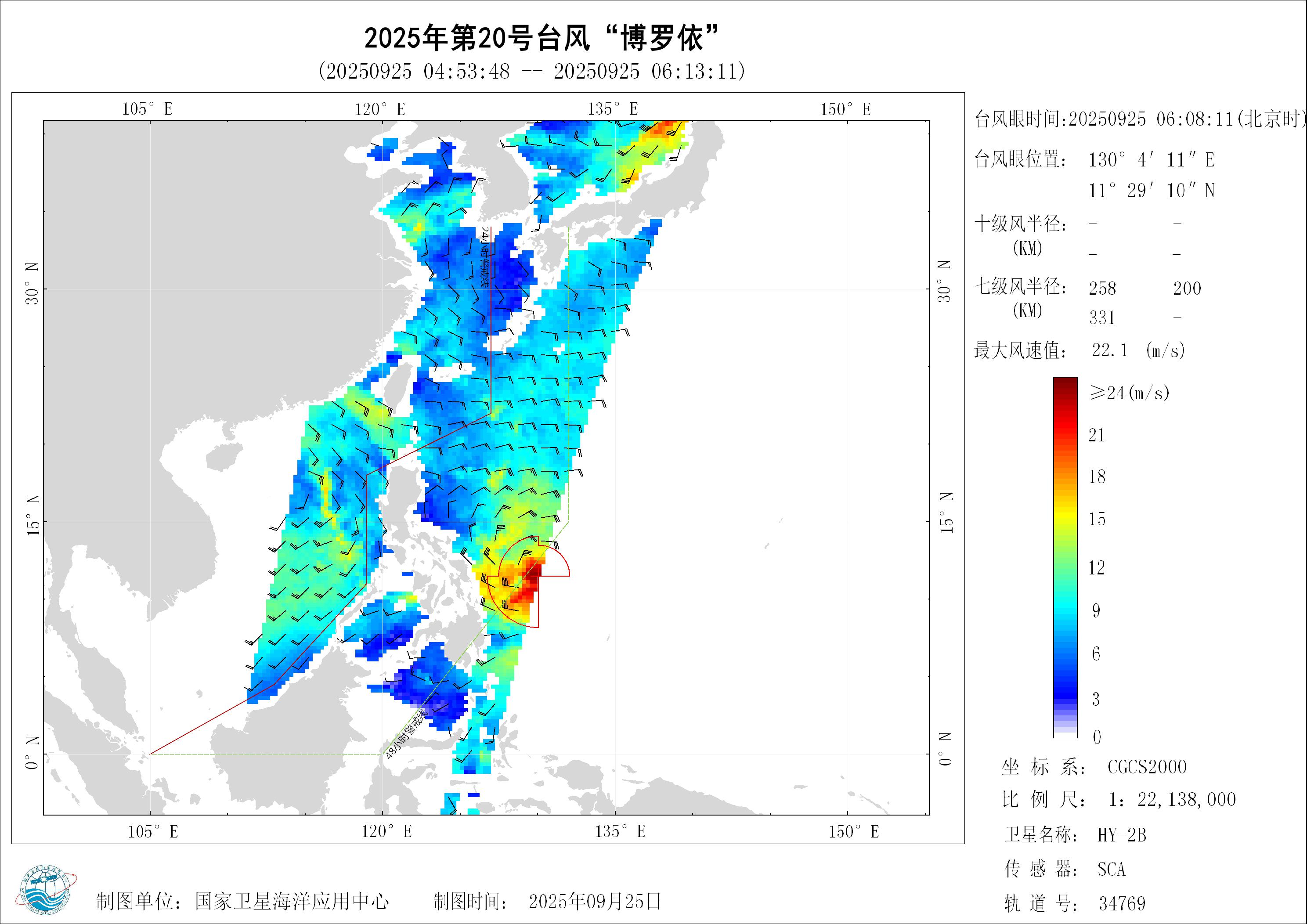 2018年