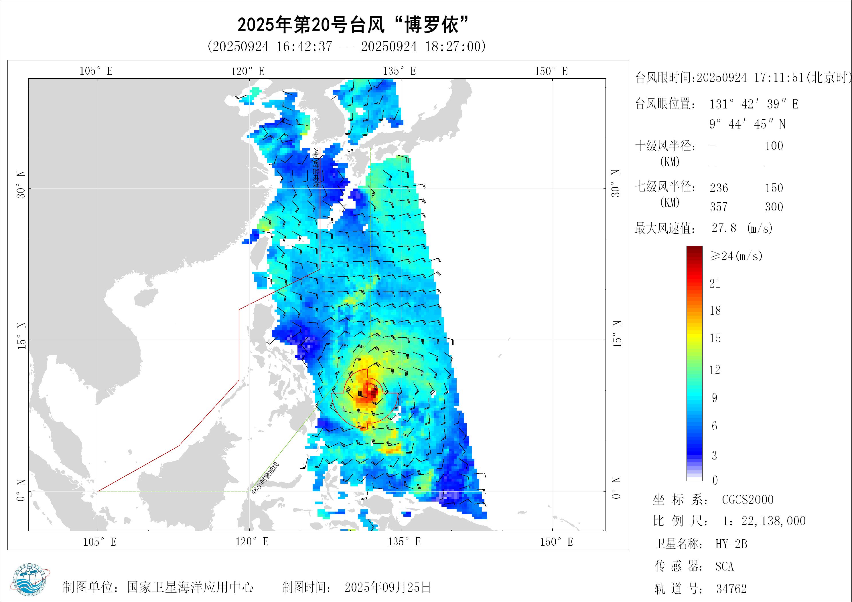 2018年