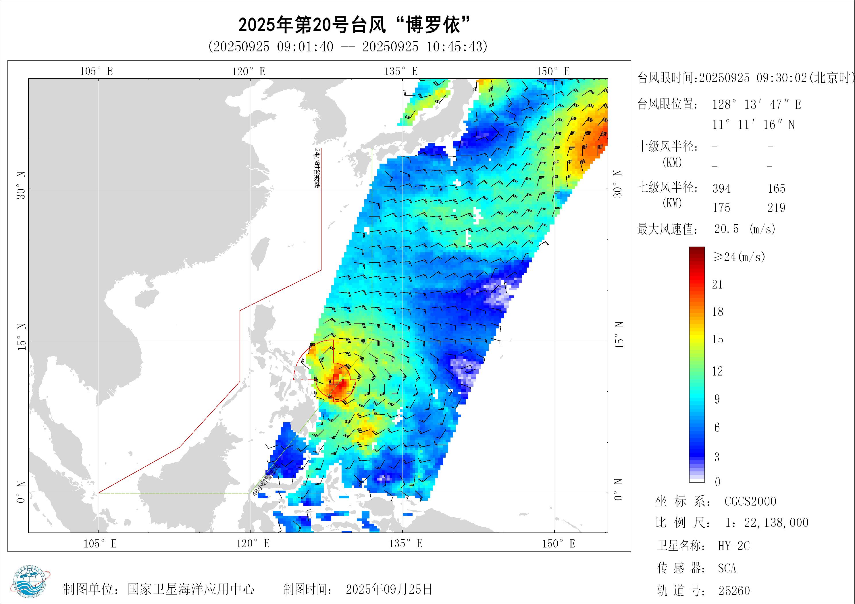 2018年