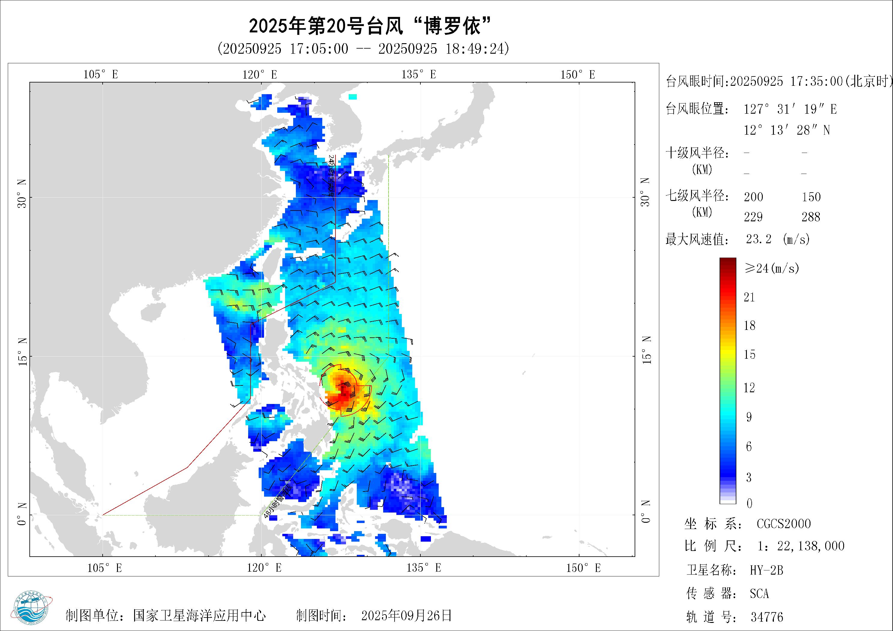 2018年