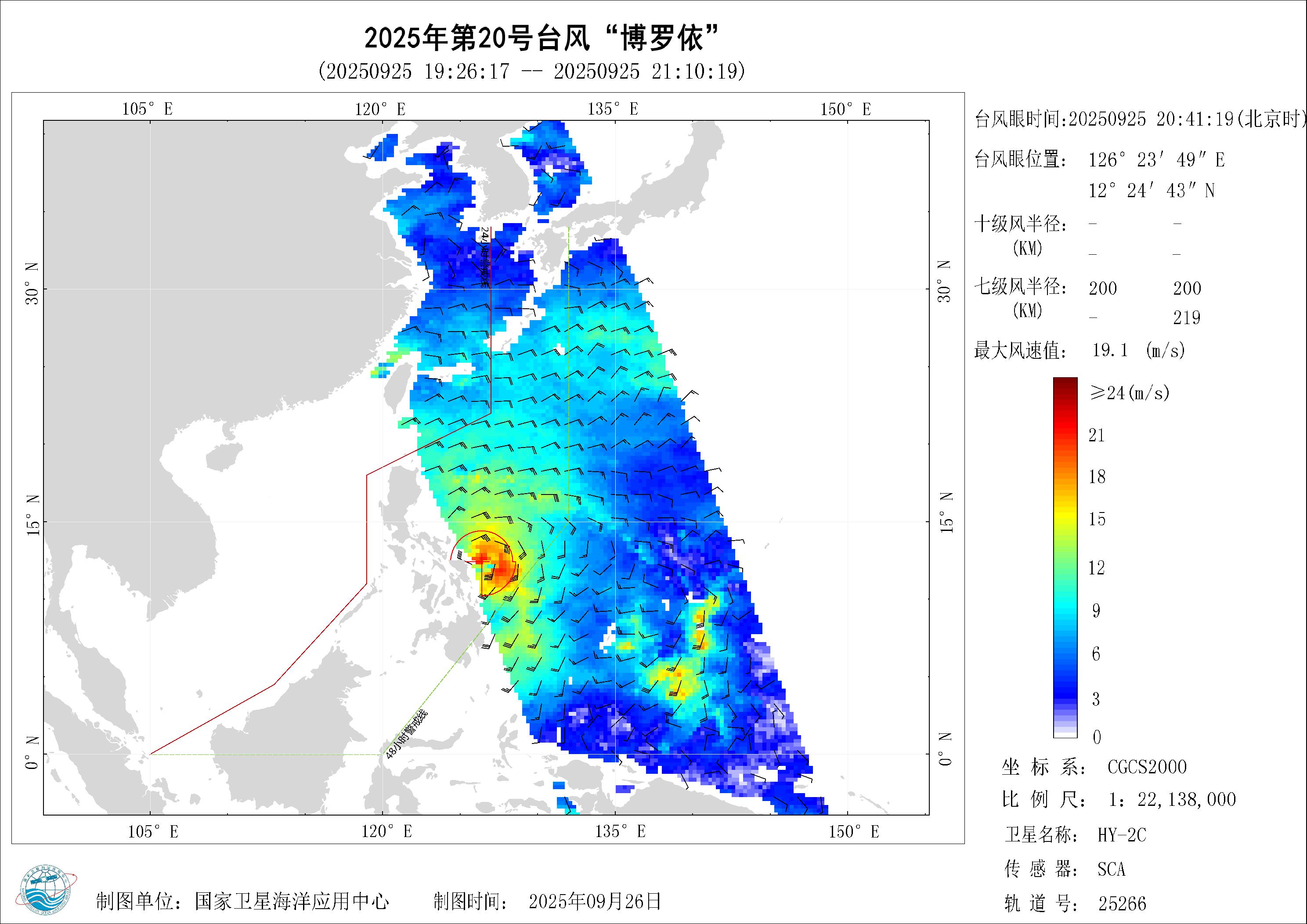 2018年