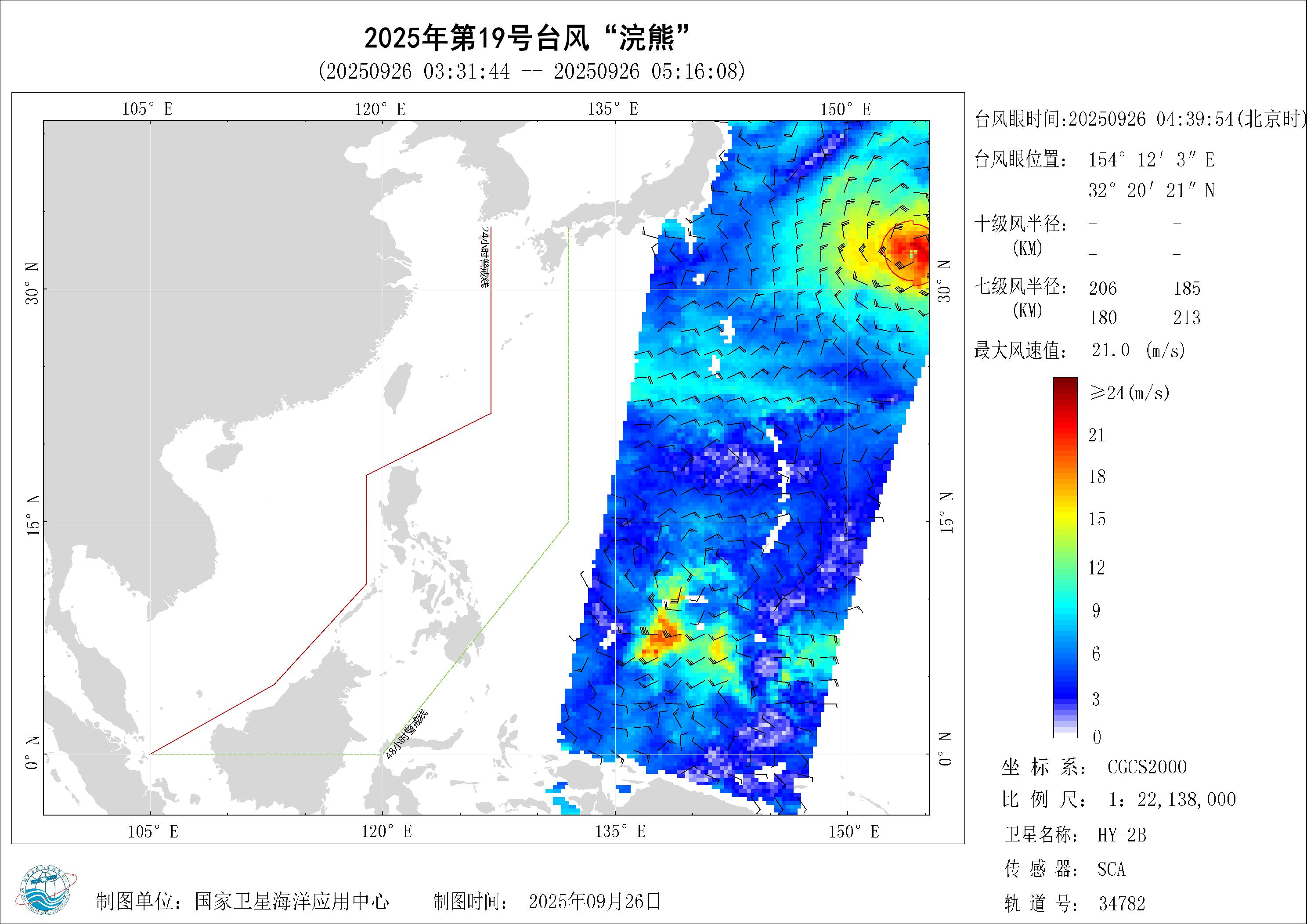 2018年