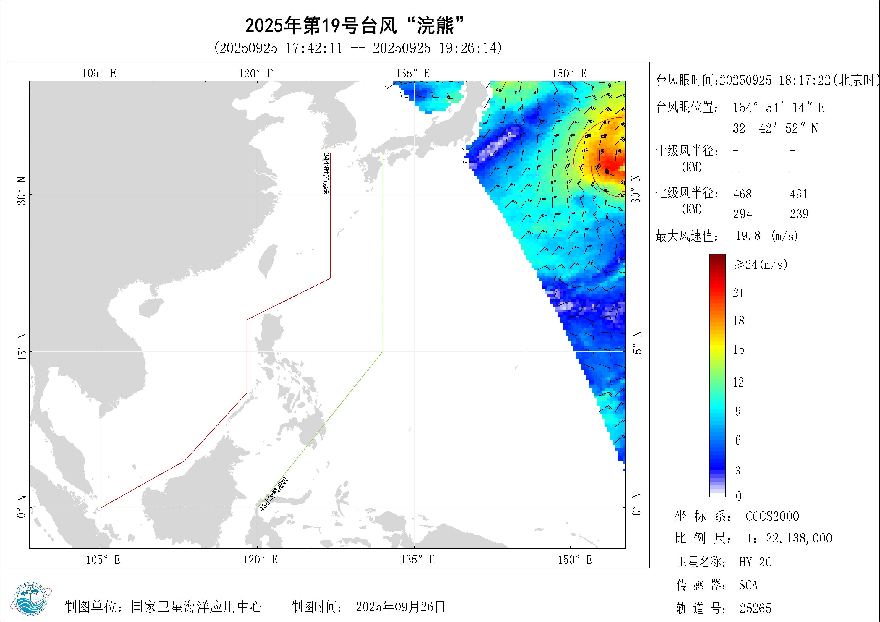 2018年