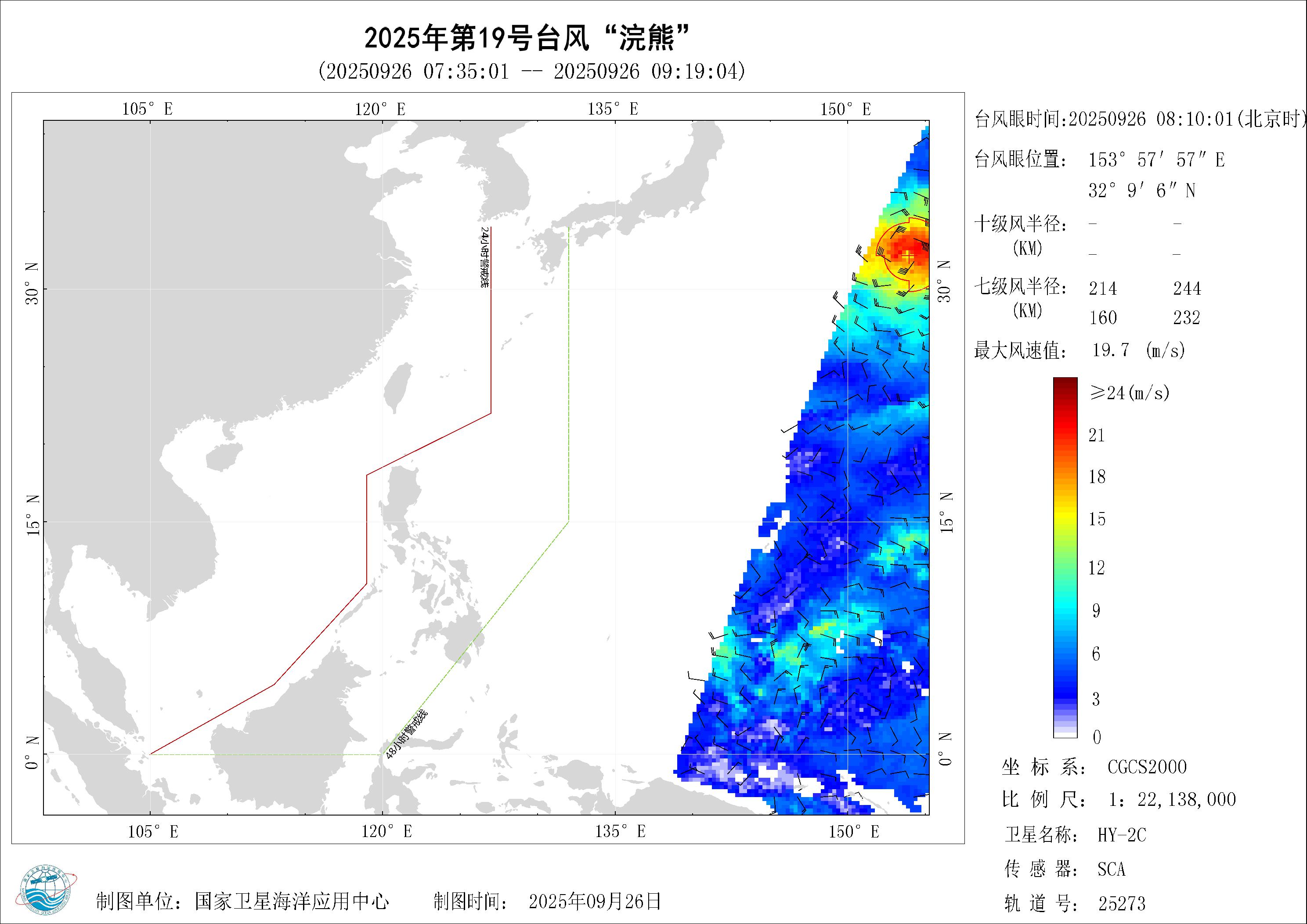 2018年