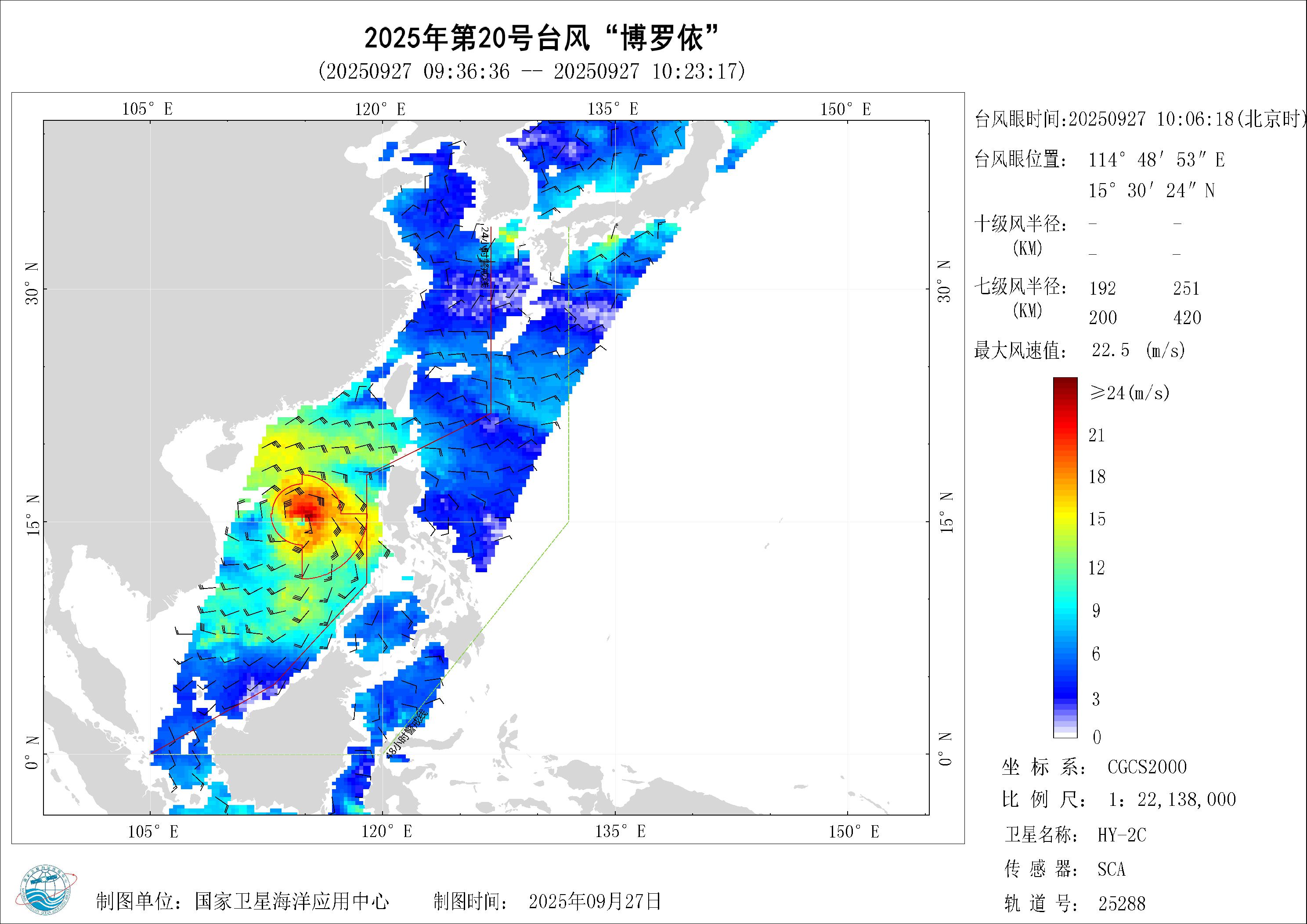 2018年