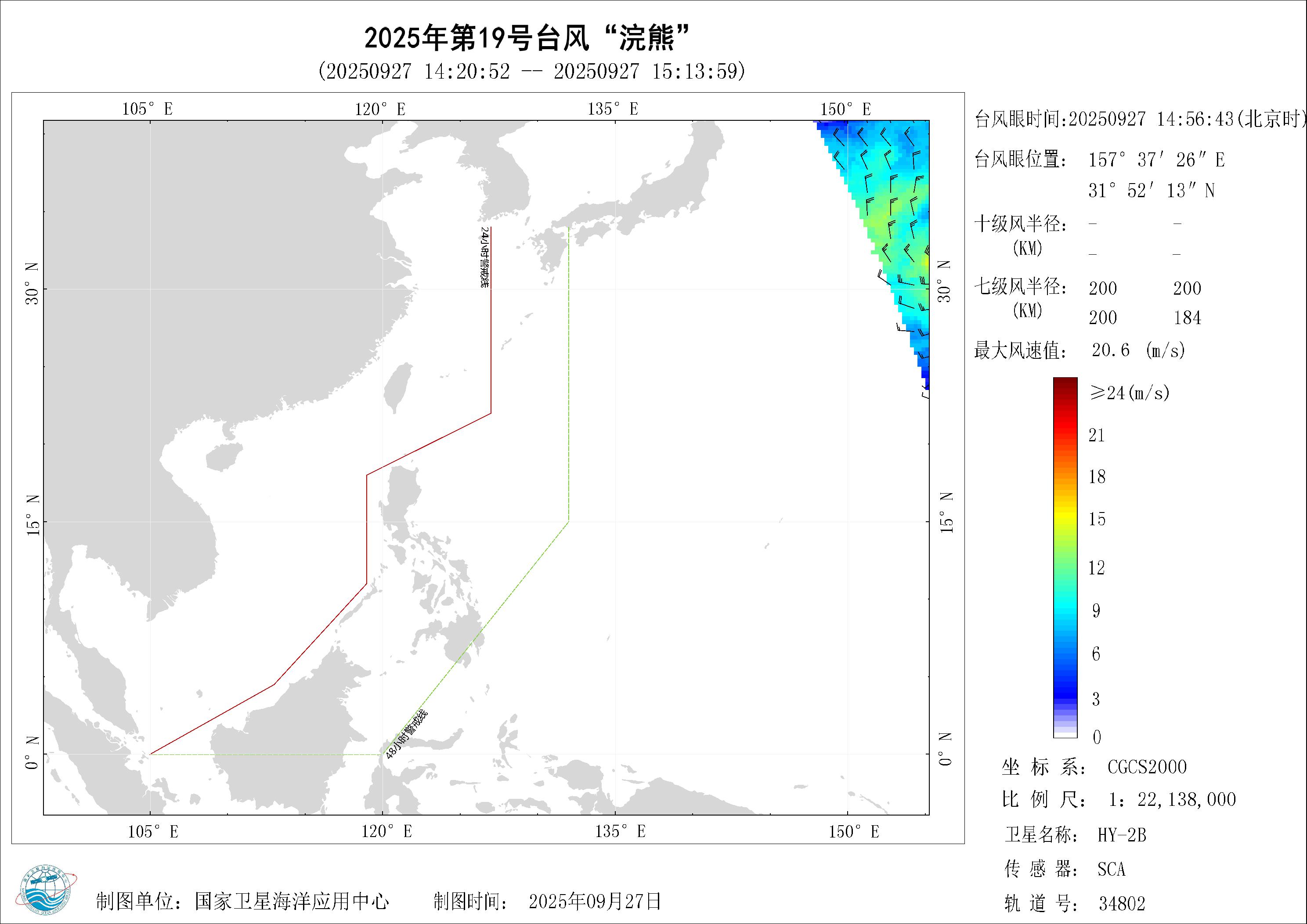 2018年