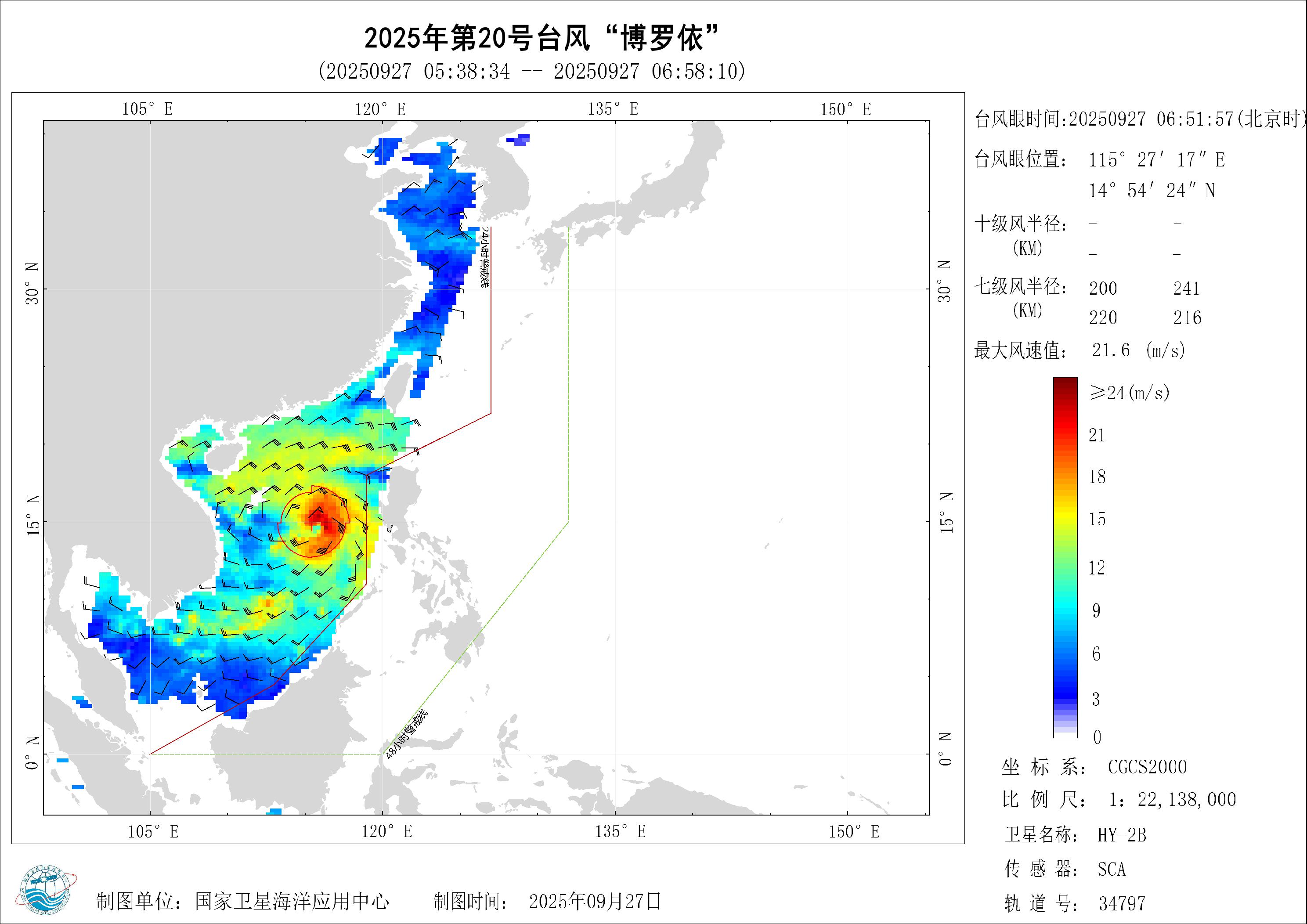 2018年