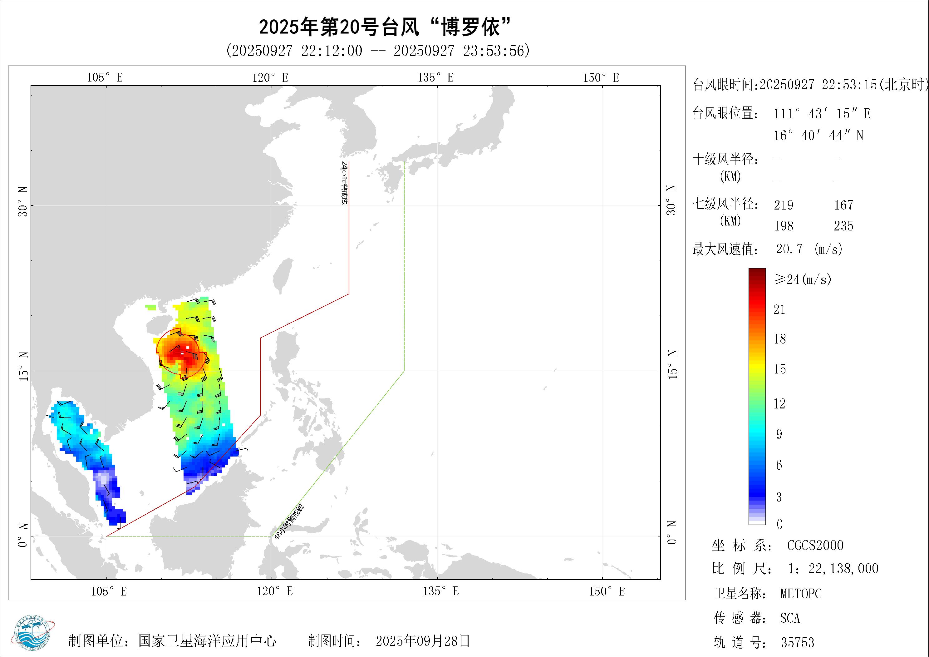 2018年