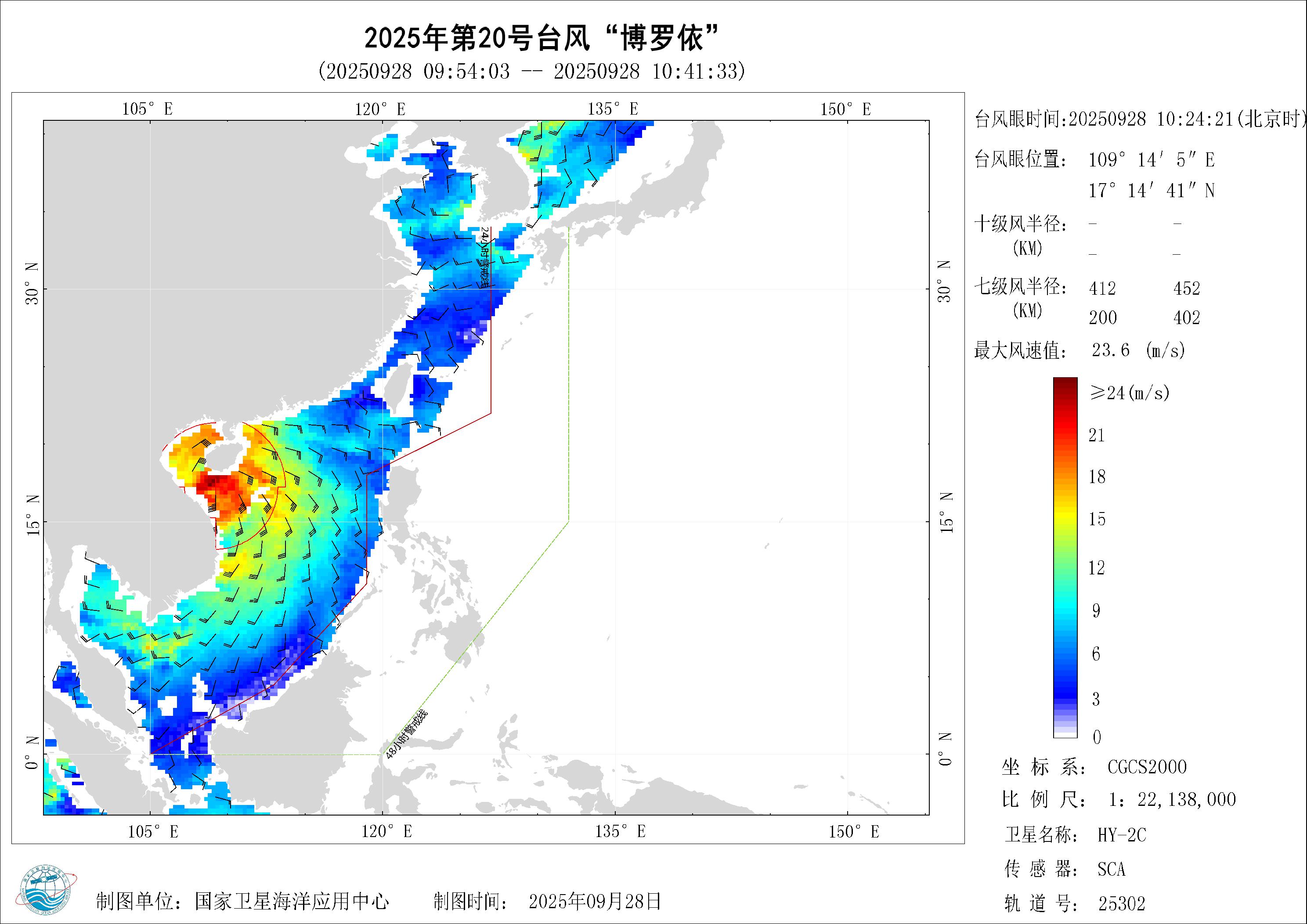 2018年