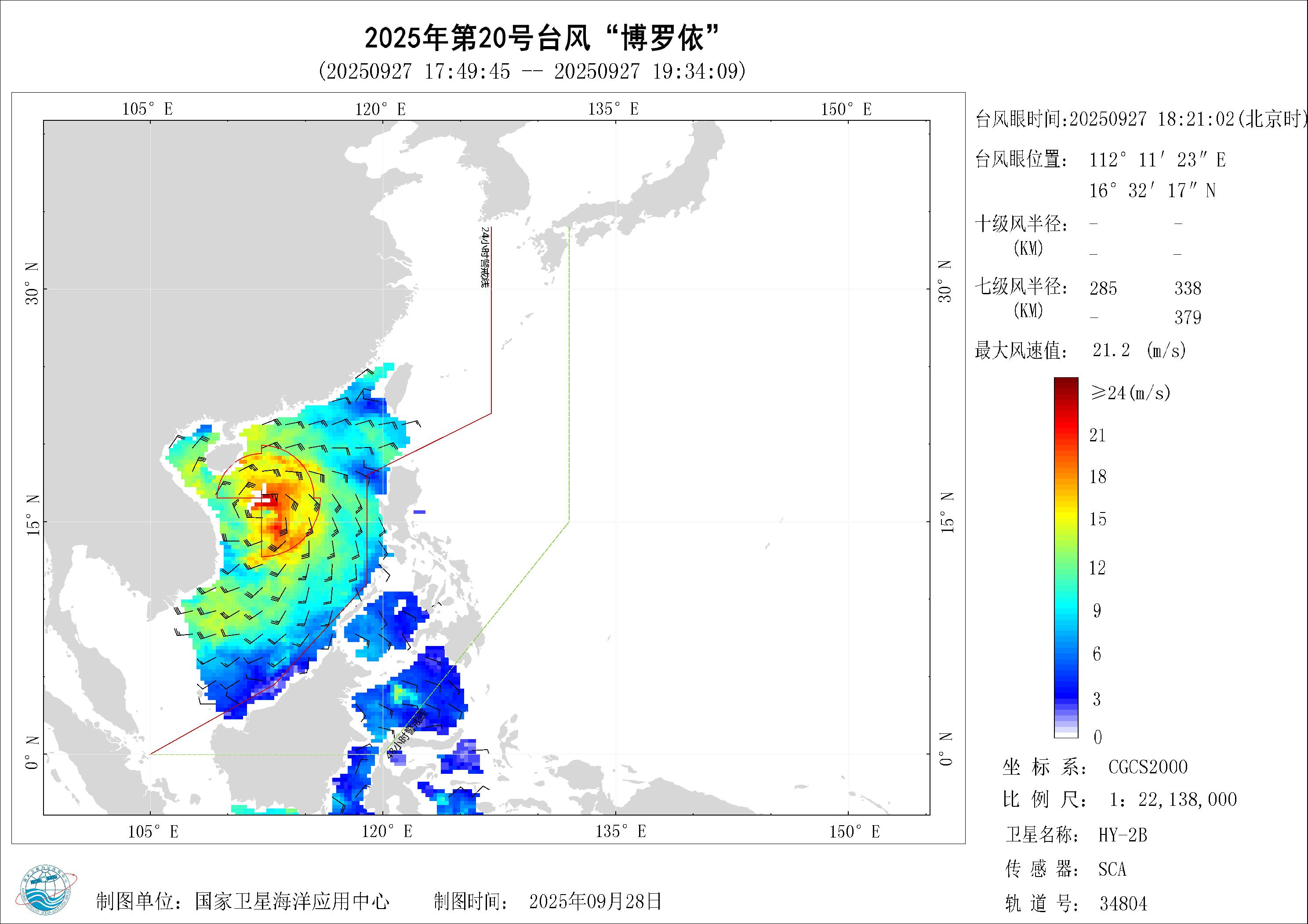 2018年