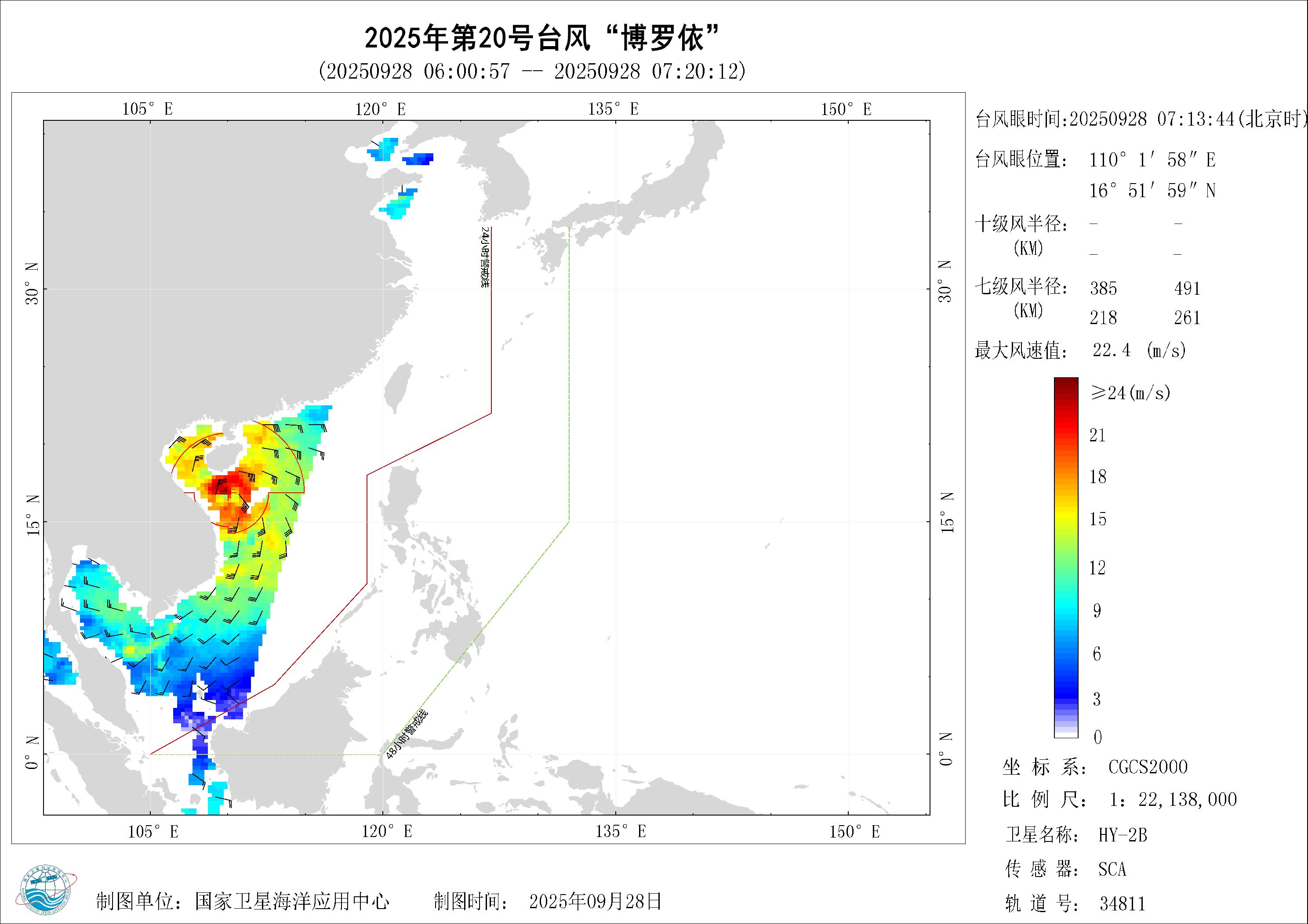 2018年