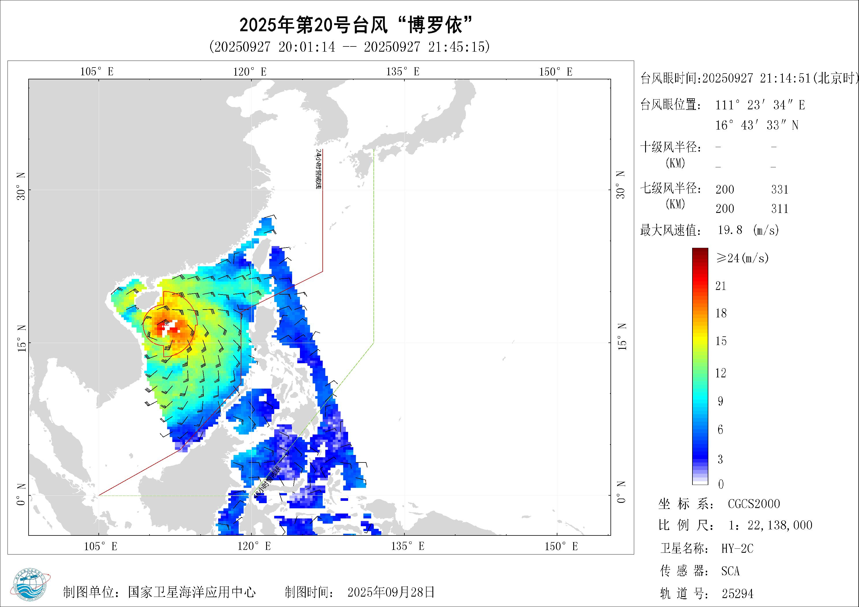 2018年