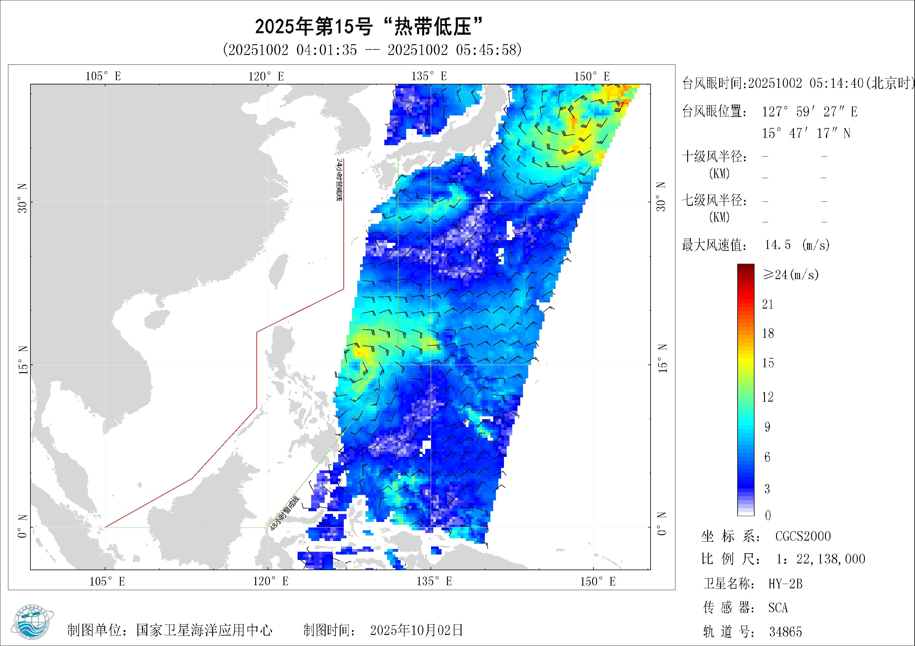 2018年